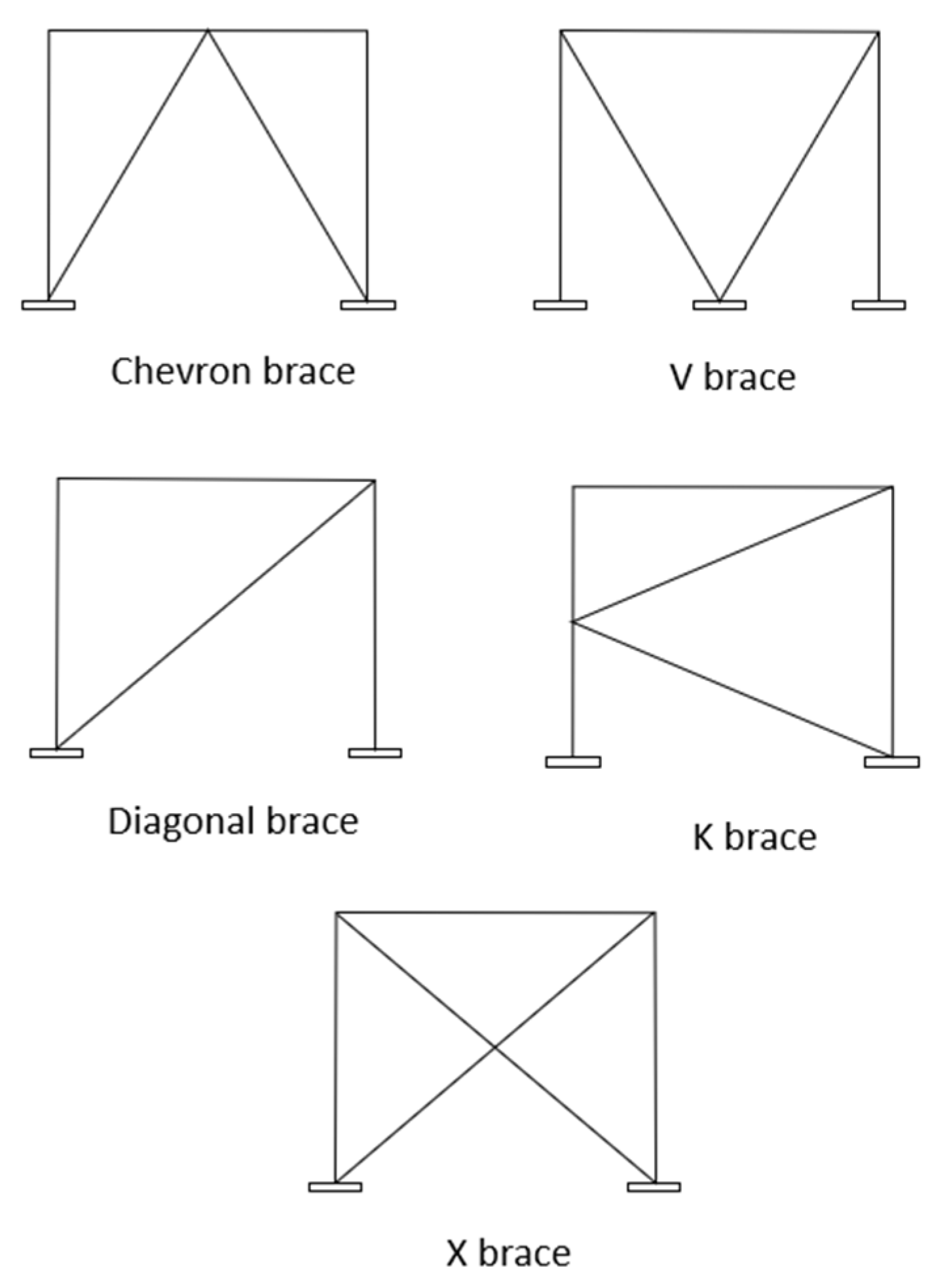 Encyclopedia 02 00085 g002