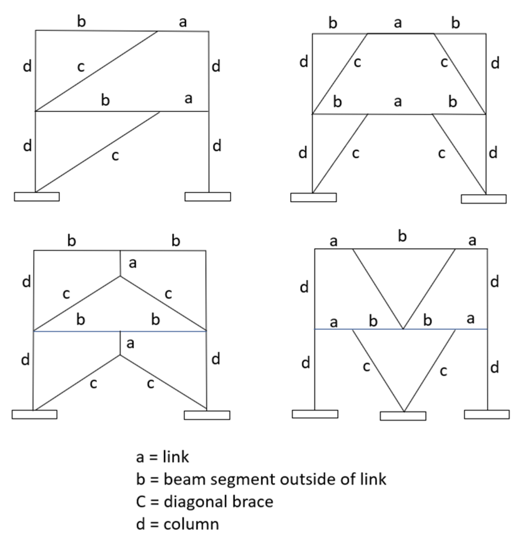 Encyclopedia 02 00085 g003