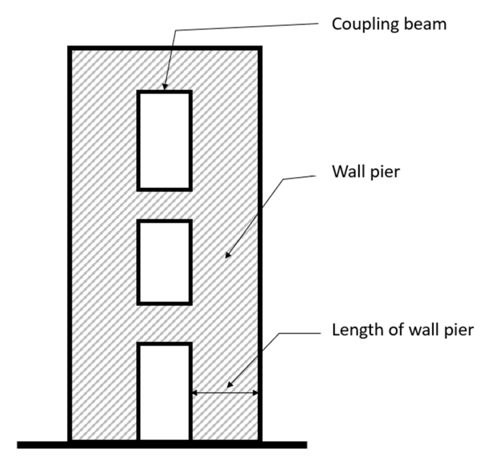 Encyclopedia 02 00085 g004
