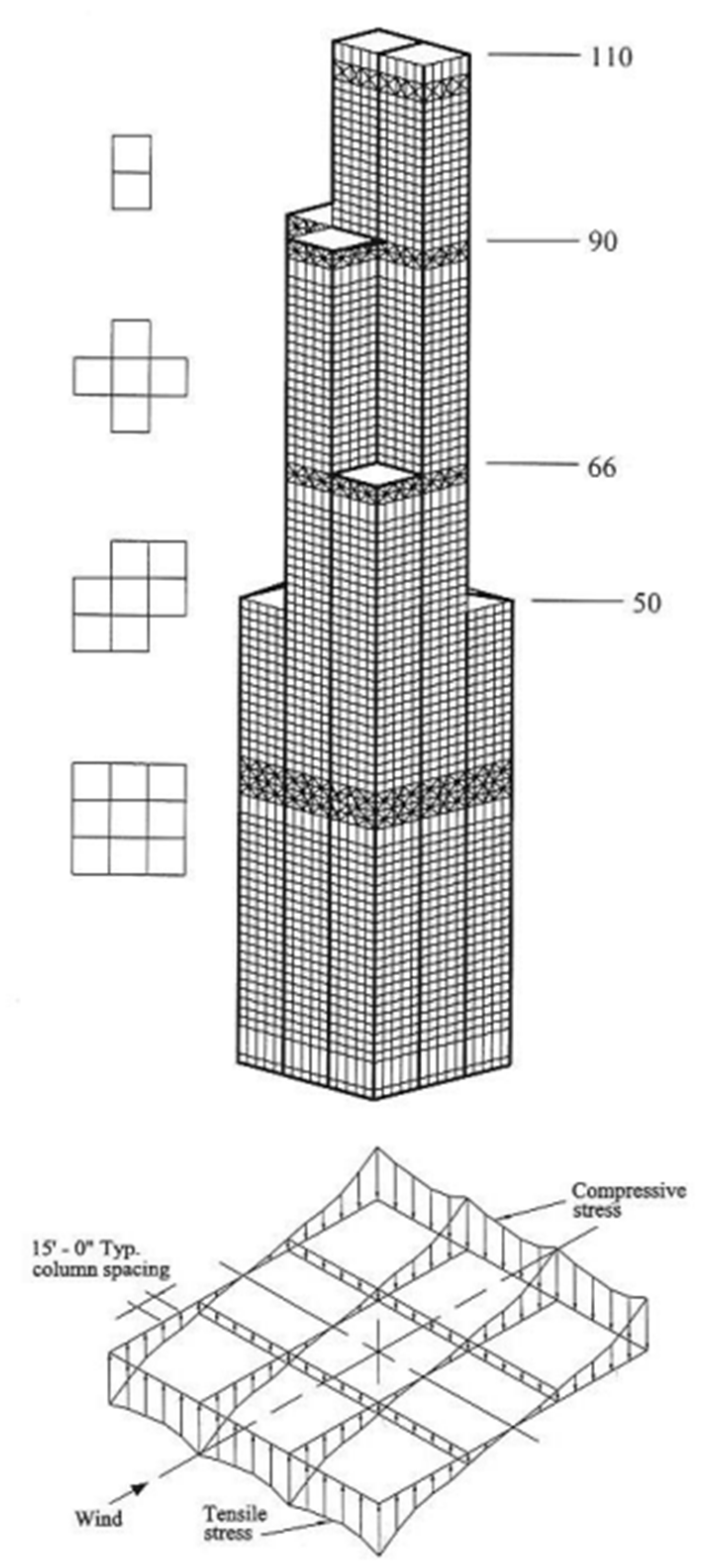 Encyclopedia 02 00085 g009