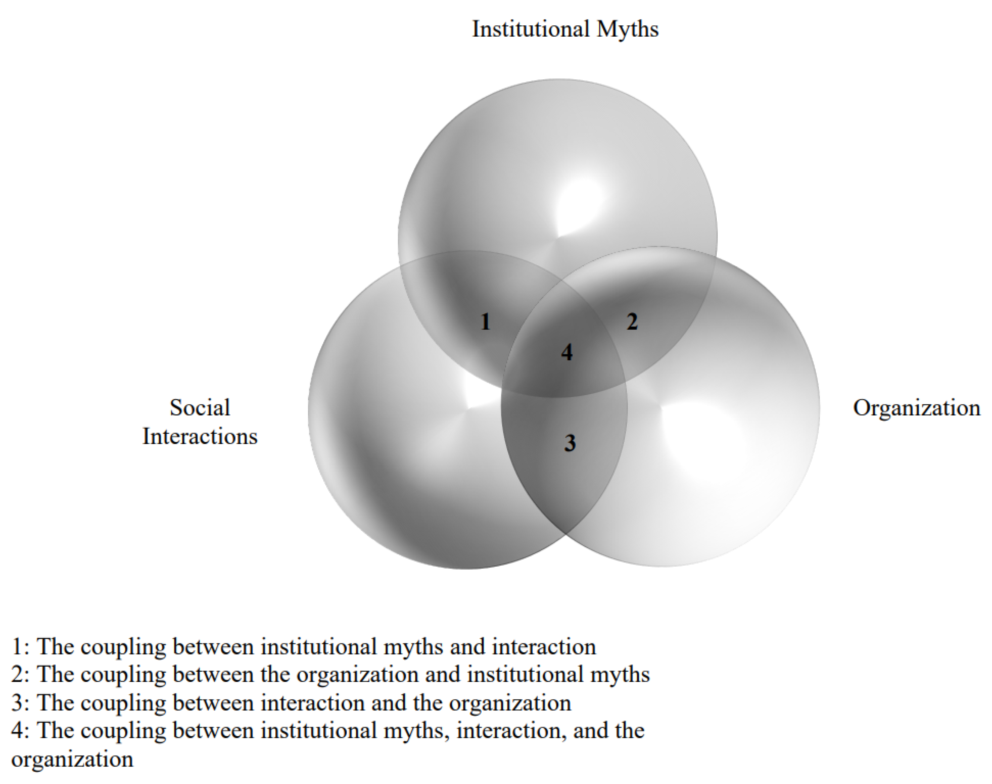 Encyclopedia 02 00101 g002