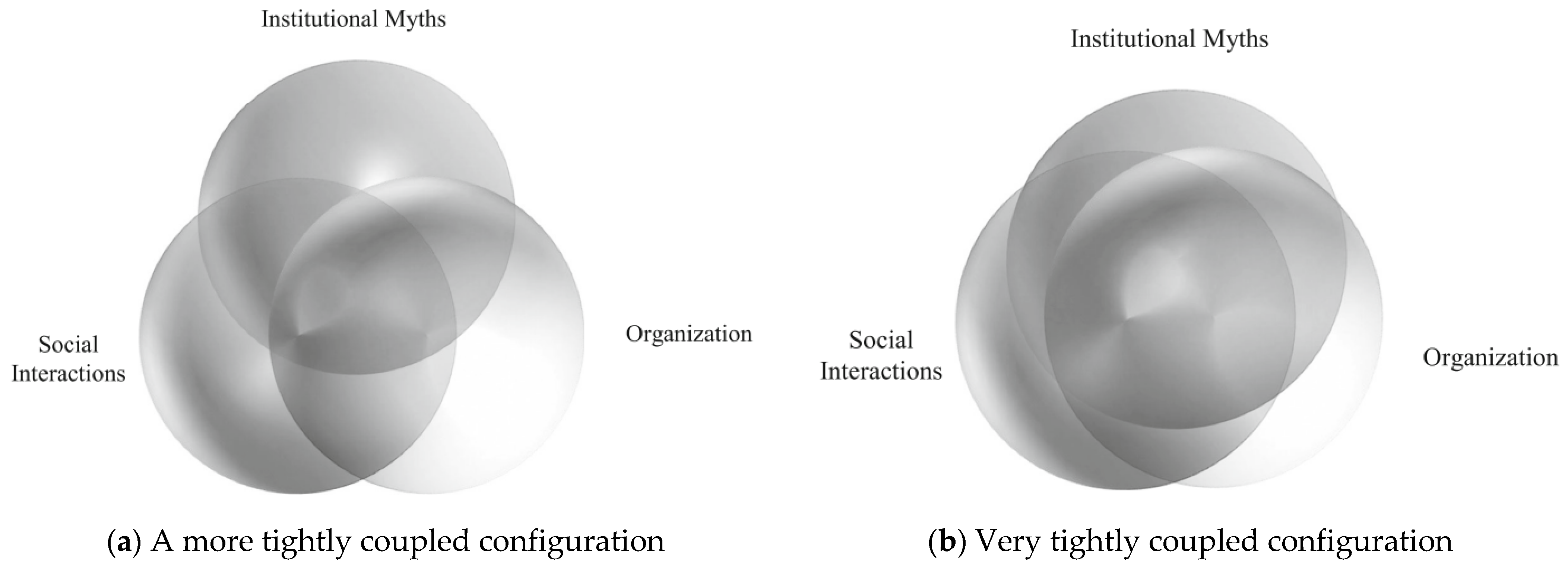 Encyclopedia 02 00101 g003