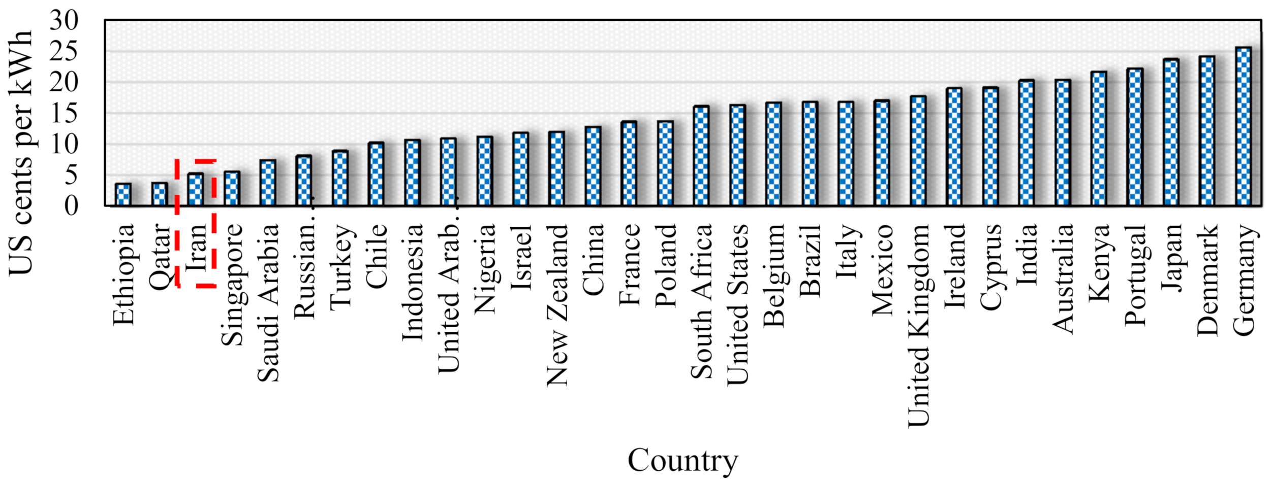 Encyclopedia 02 00112 g004