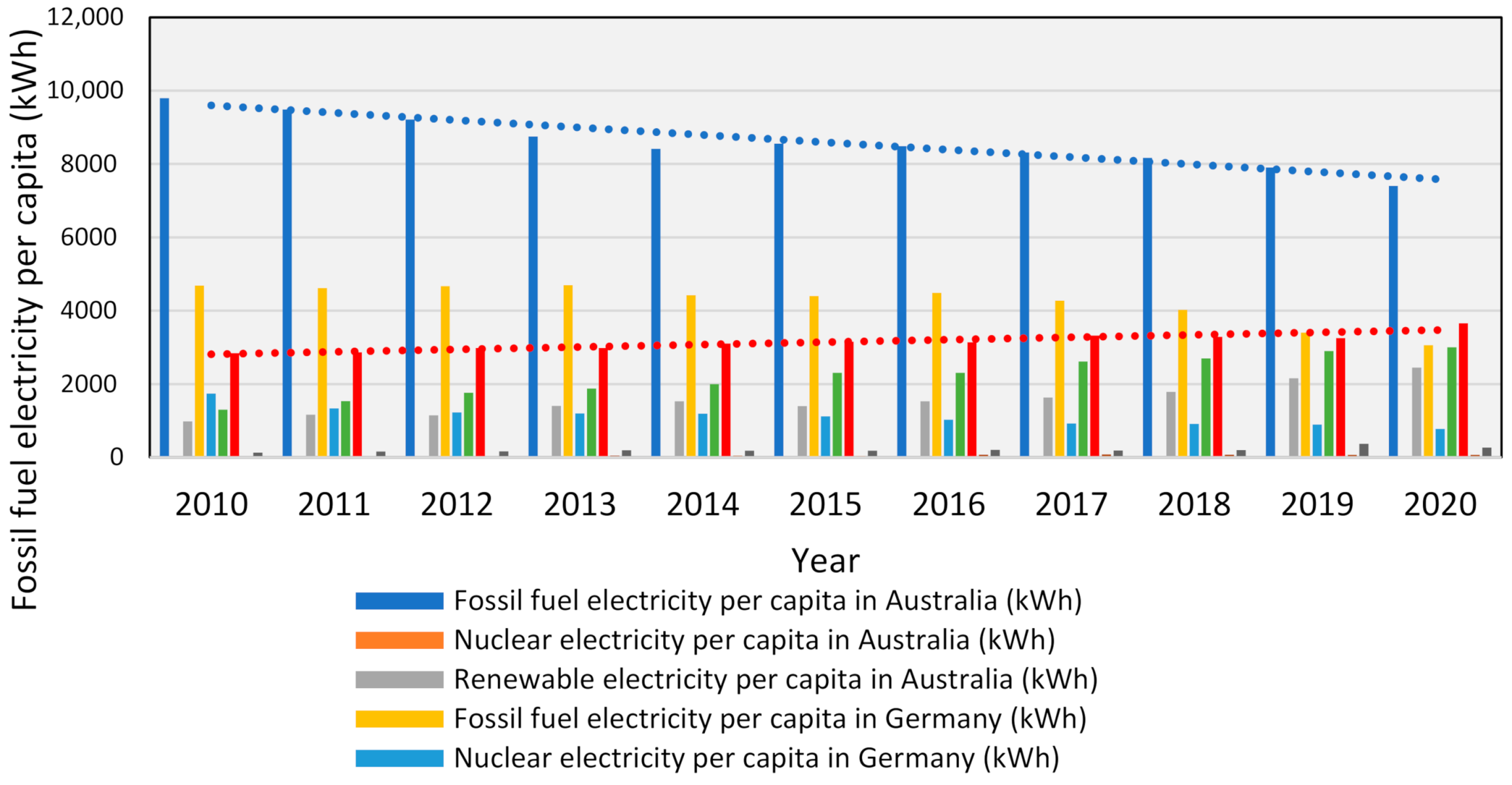 Encyclopedia 02 00112 g009