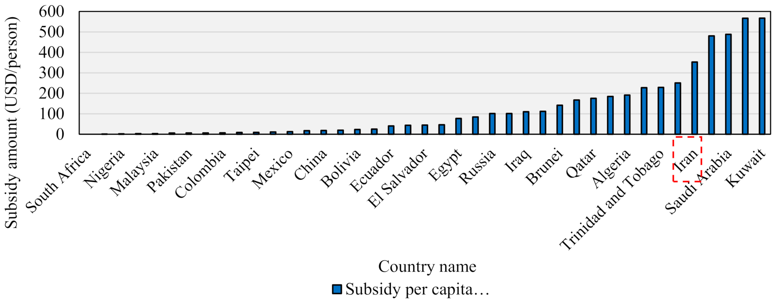 Encyclopedia 02 00112 g011