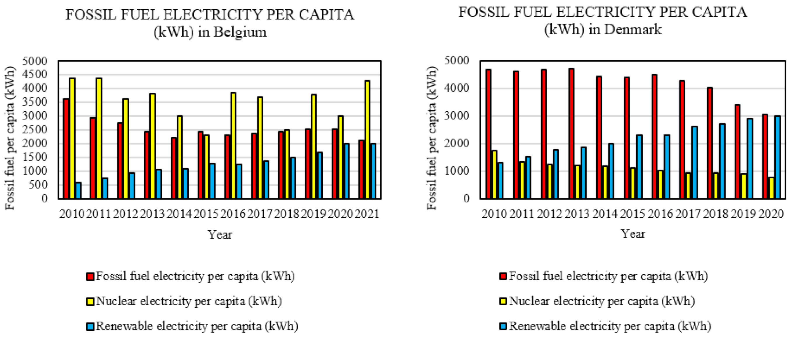 Encyclopedia 02 00112 g012