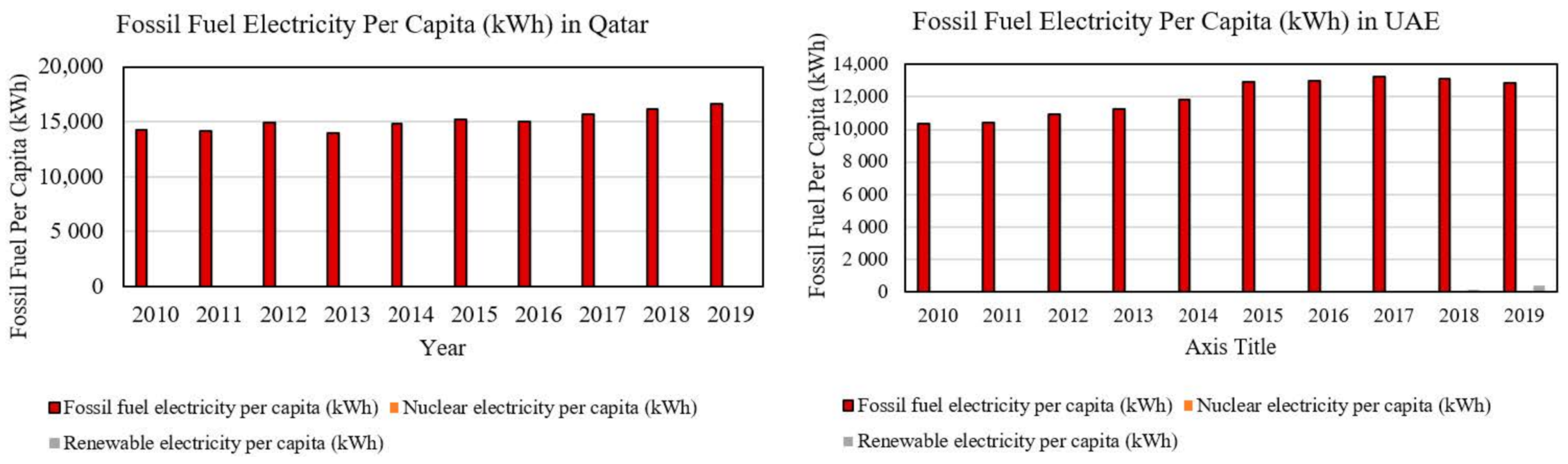 Encyclopedia 02 00112 g013