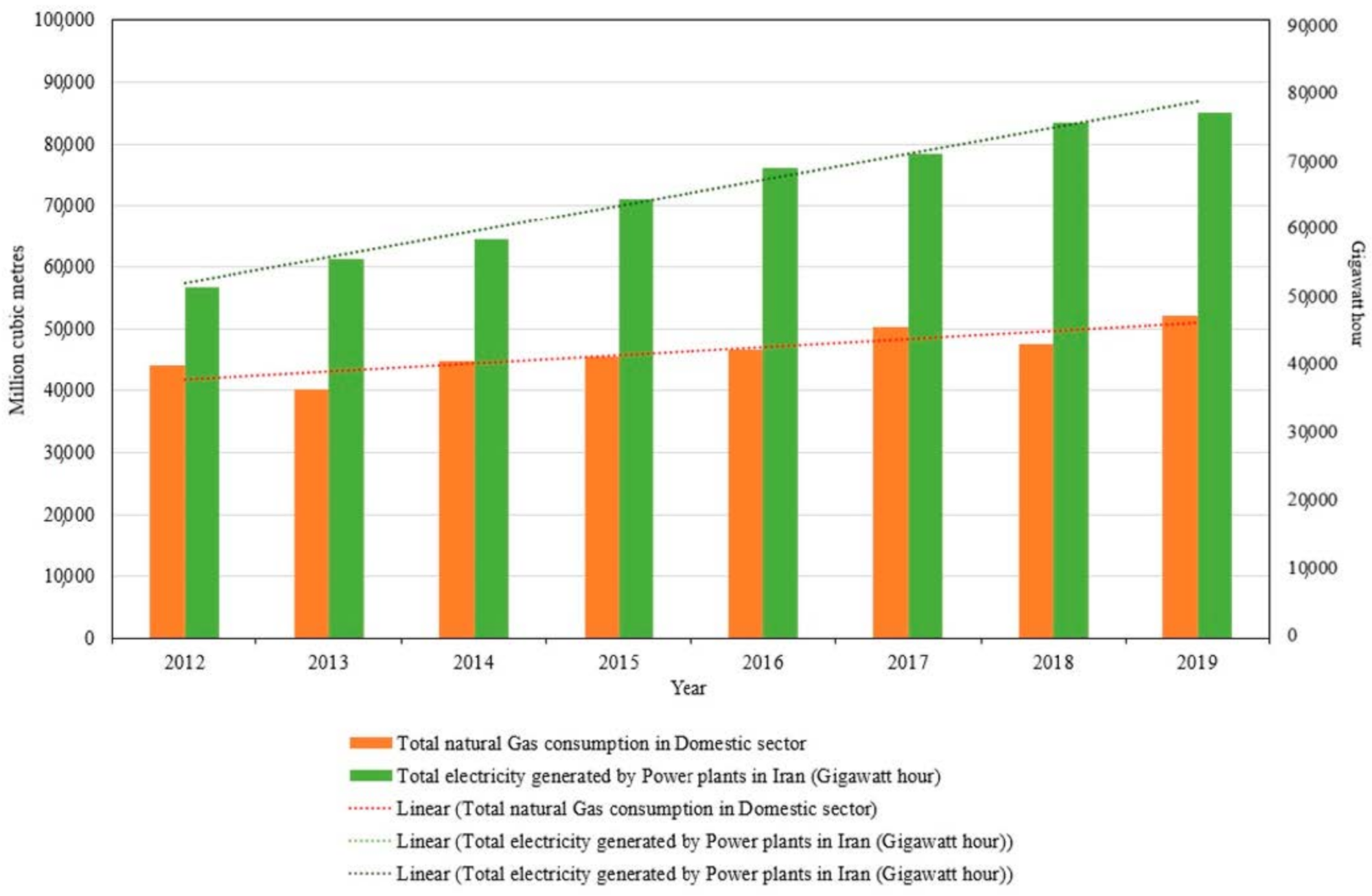 Encyclopedia 02 00112 g014
