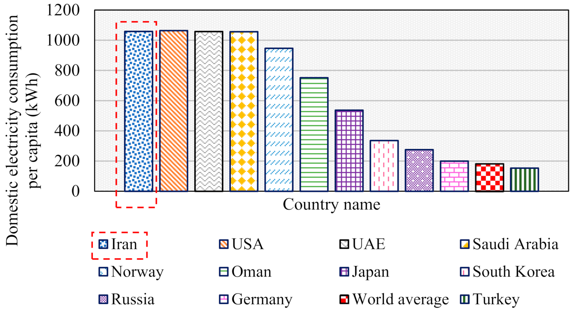 Encyclopedia 02 00112 g017