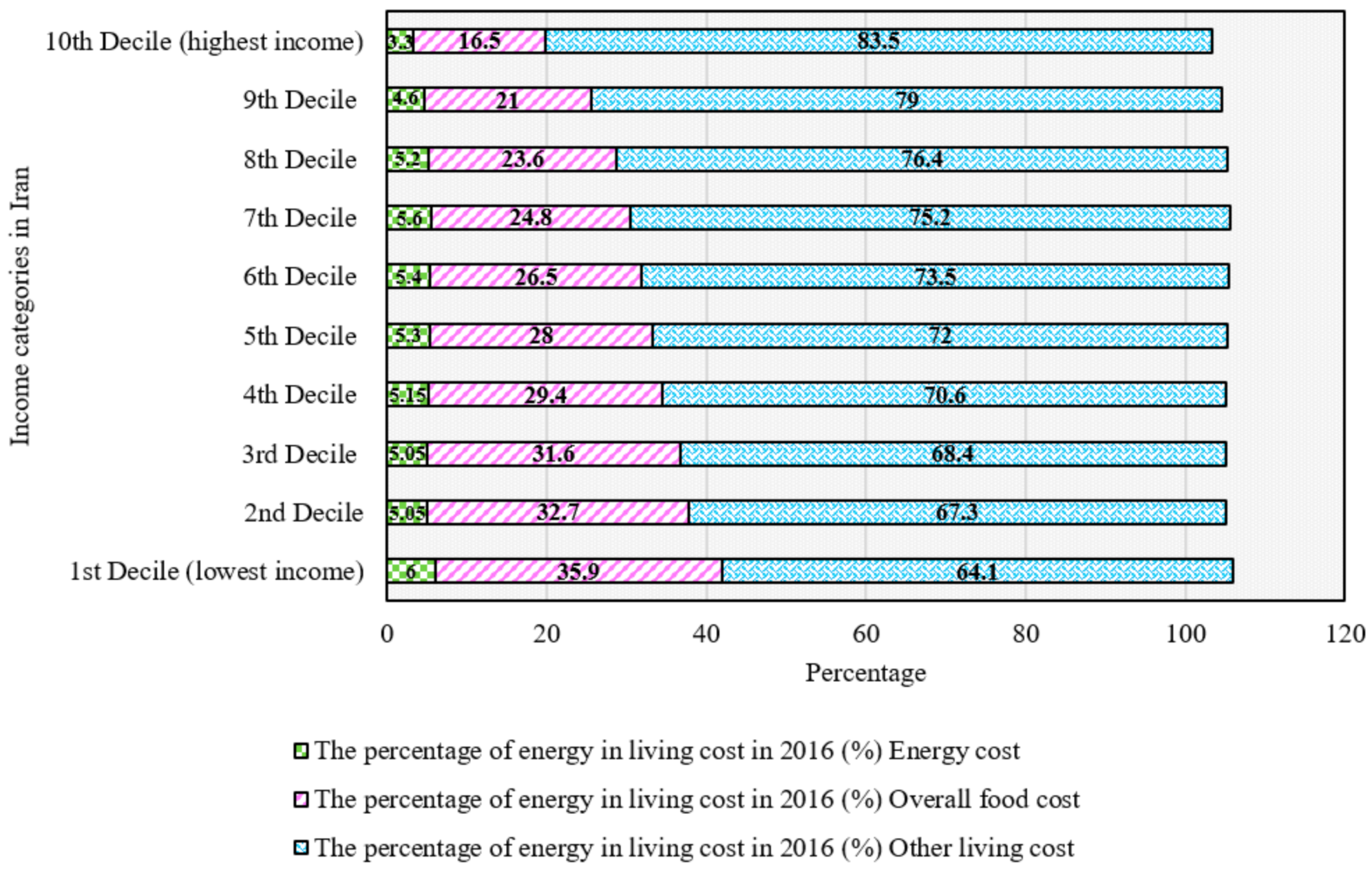 Encyclopedia 02 00112 g019