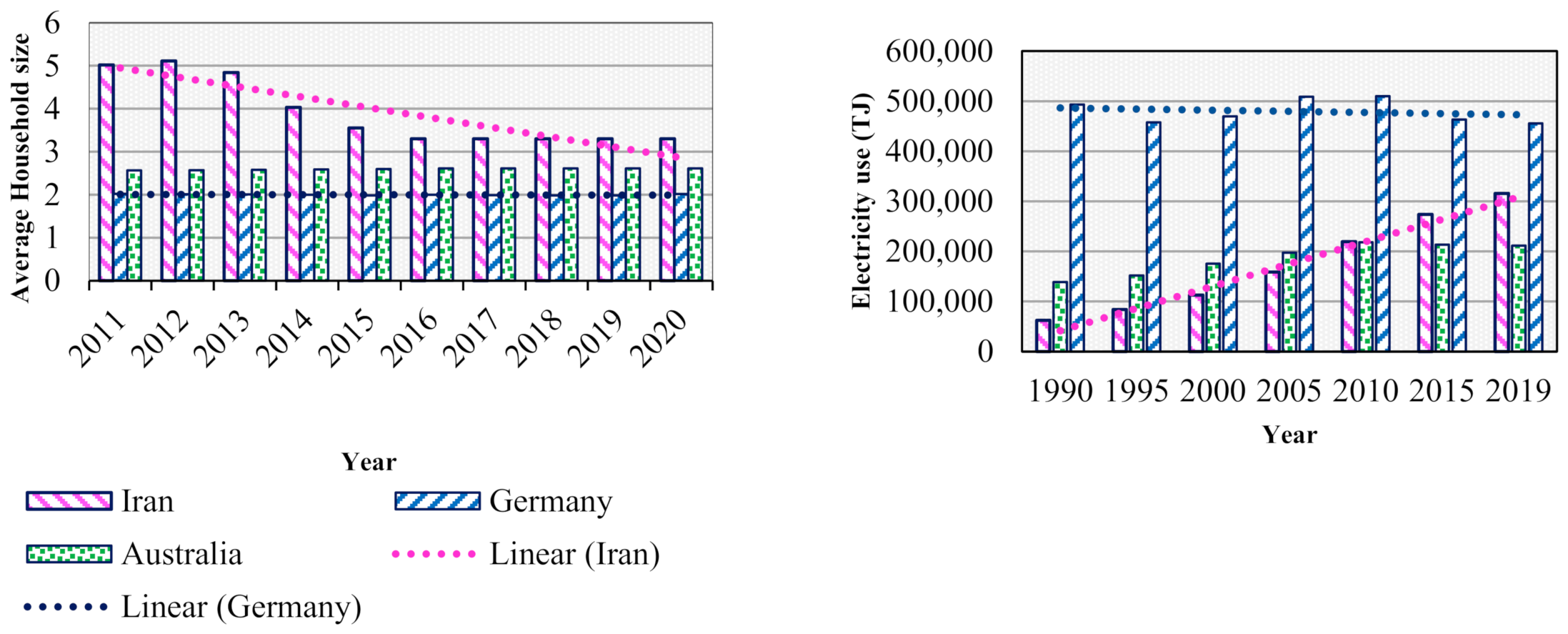Encyclopedia 02 00112 g020