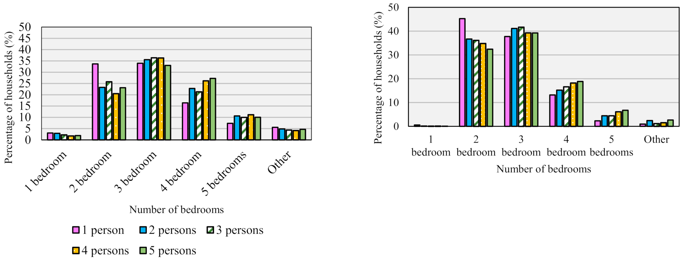 Encyclopedia 02 00112 g021