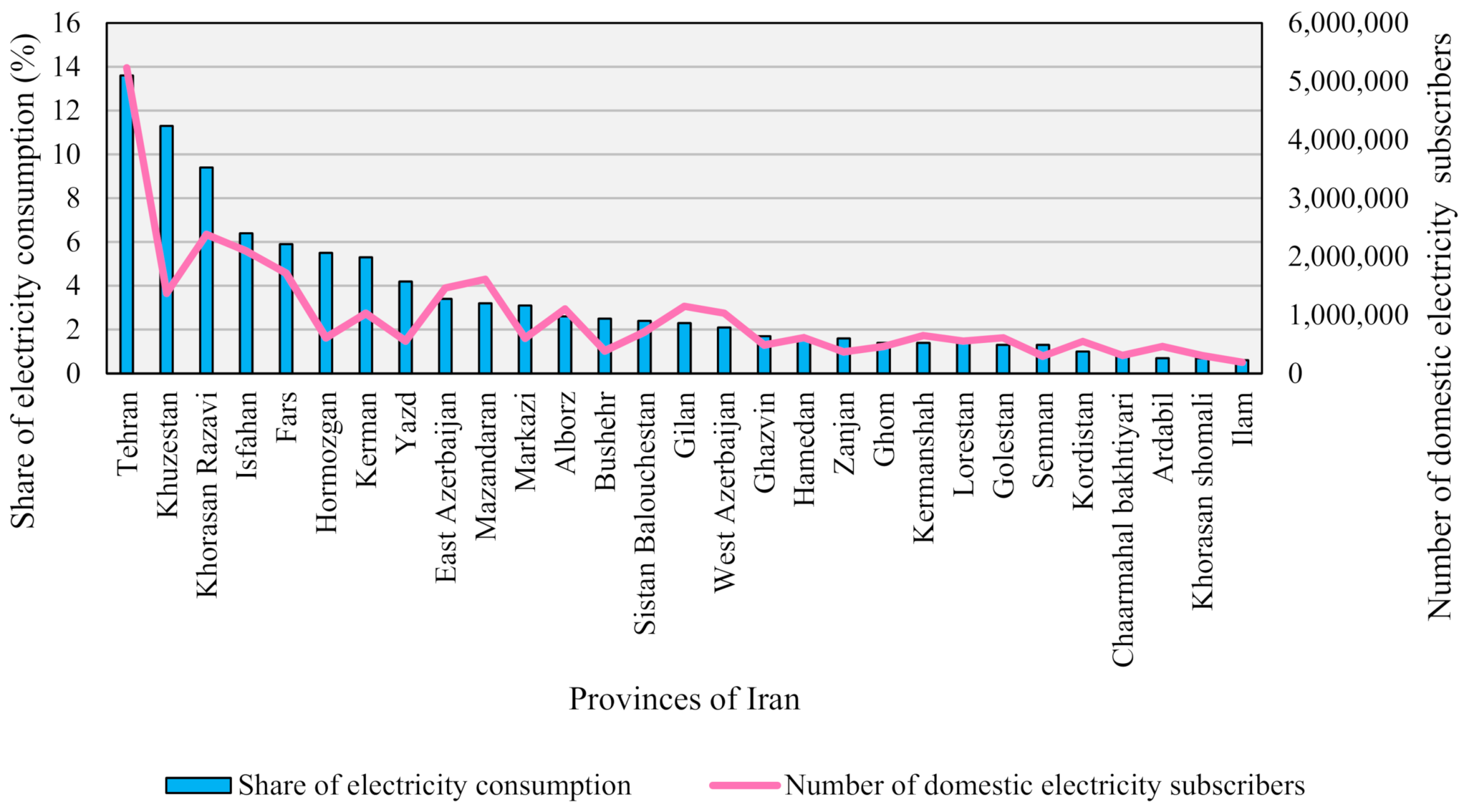 Encyclopedia 02 00112 g022