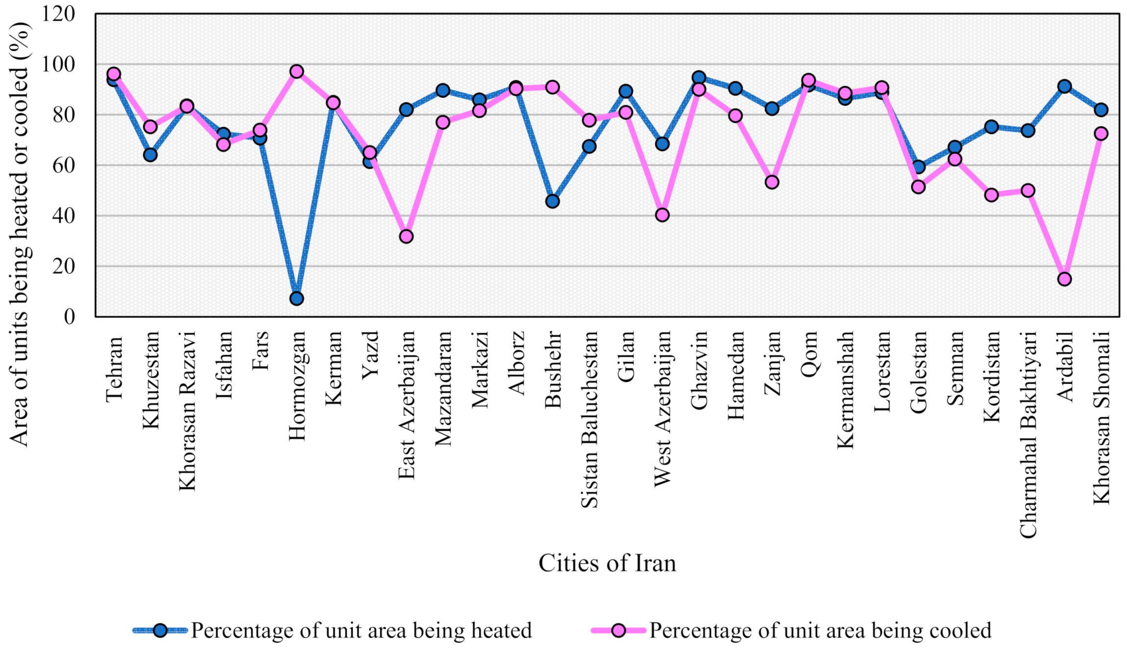 Encyclopedia 02 00112 g025