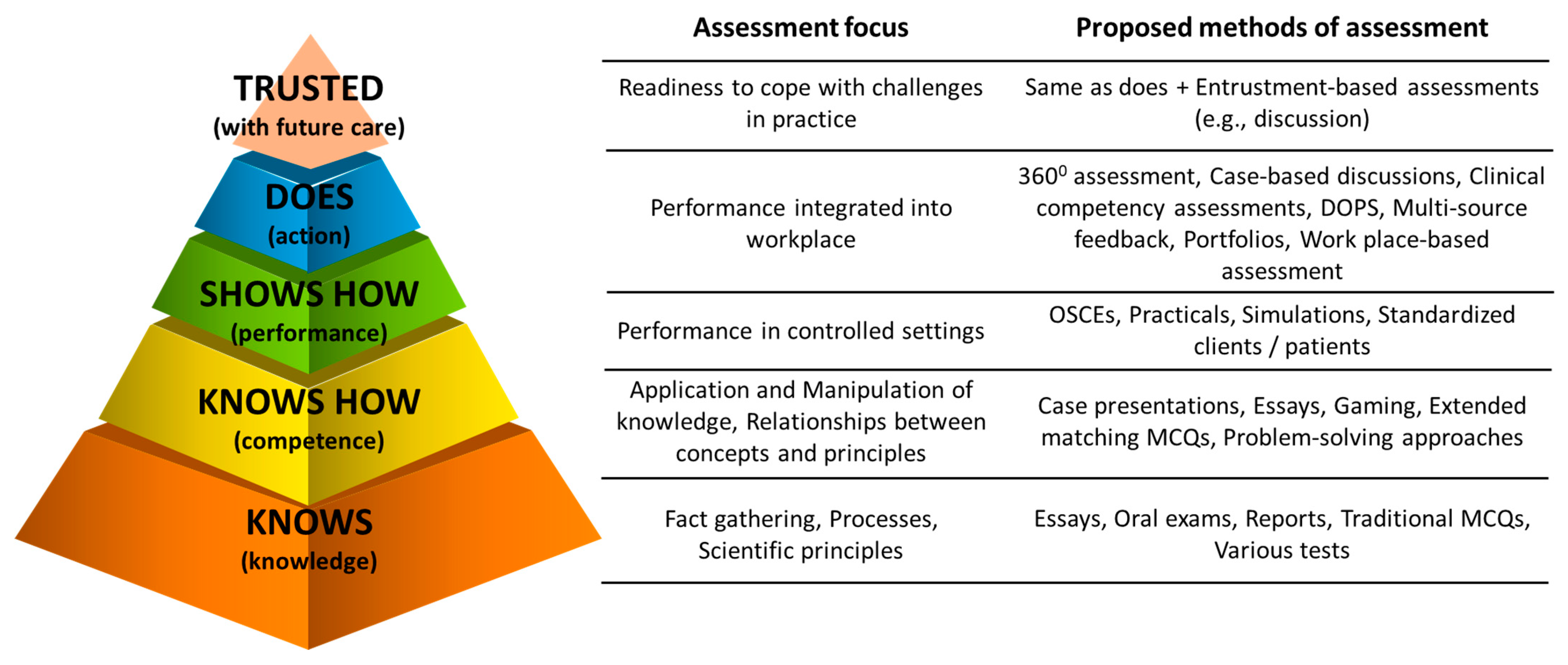Encyclopedia 02 00113 g001