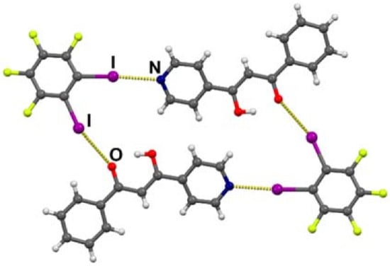 Encyclopedia 03 00013 g002