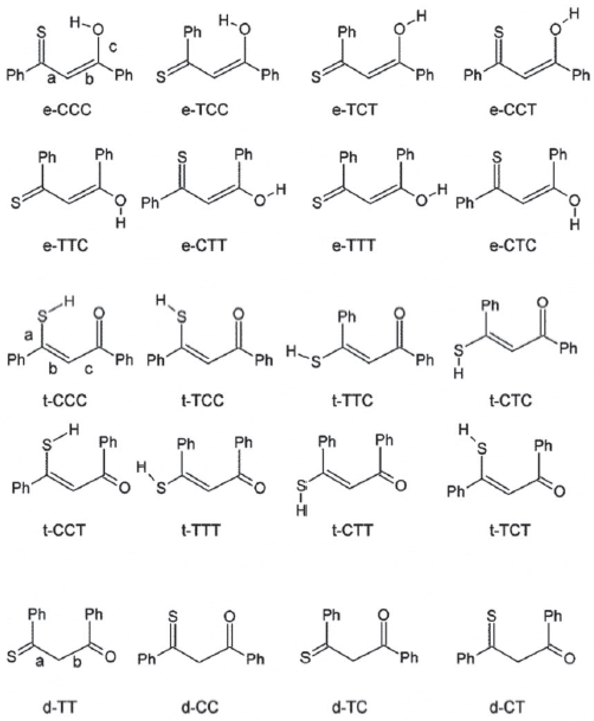 Encyclopedia 03 00013 sch003 Encyclopedia 03 00013 sch003