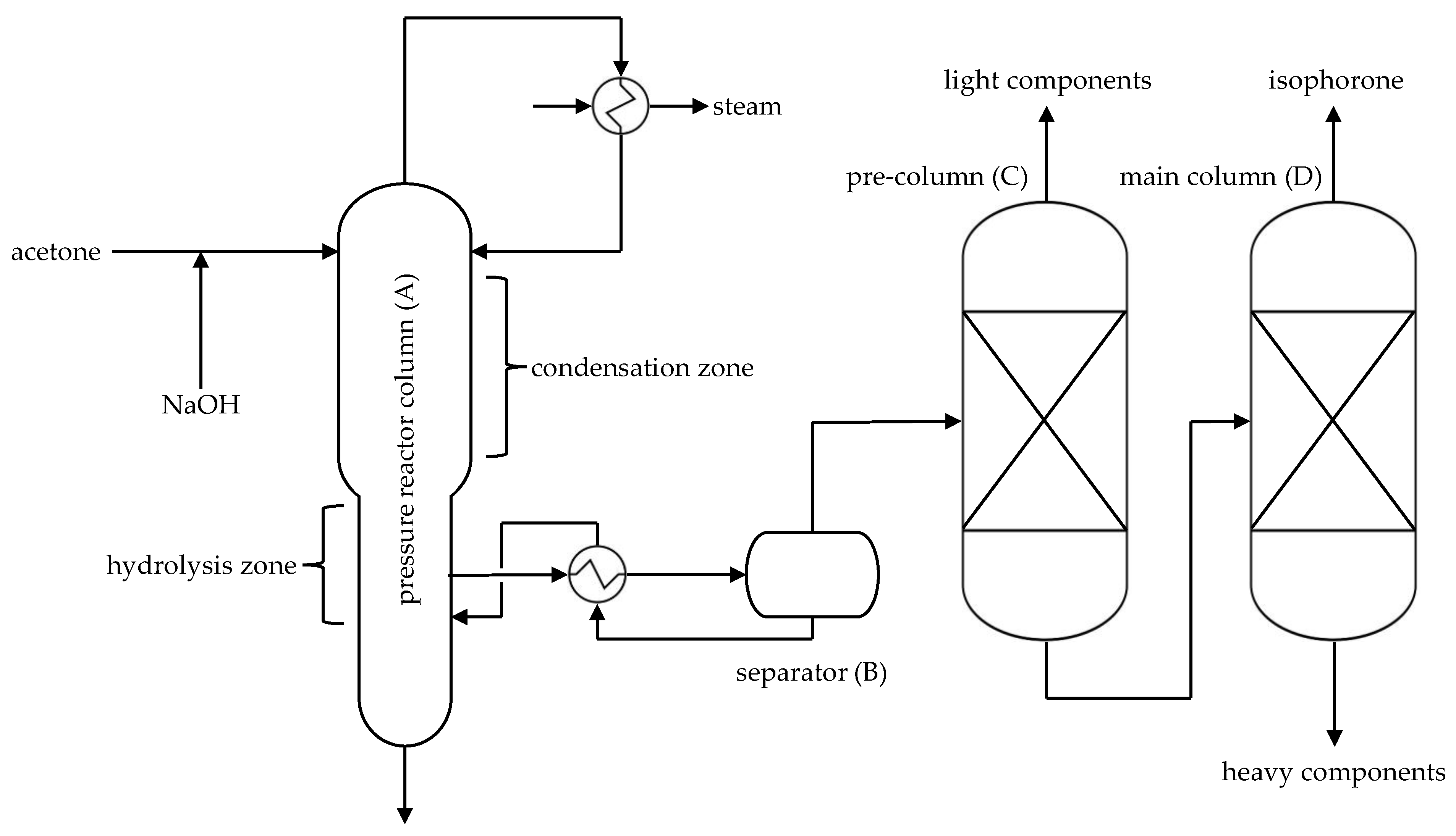 Encyclopedia 03 00015 g004