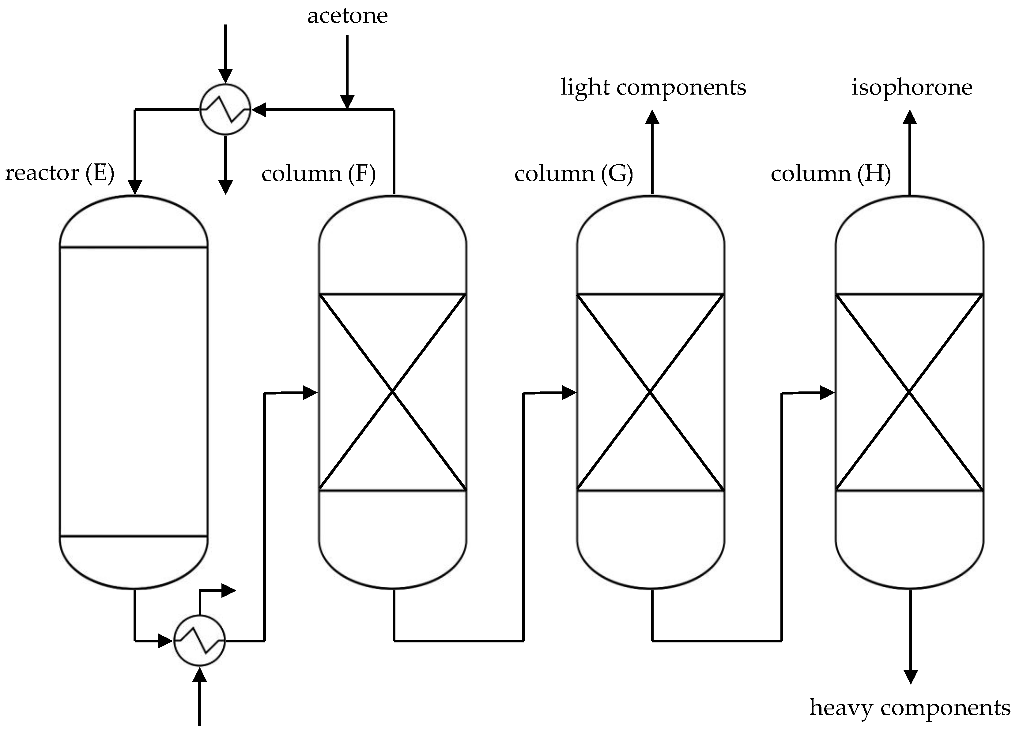 Encyclopedia 03 00015 g005