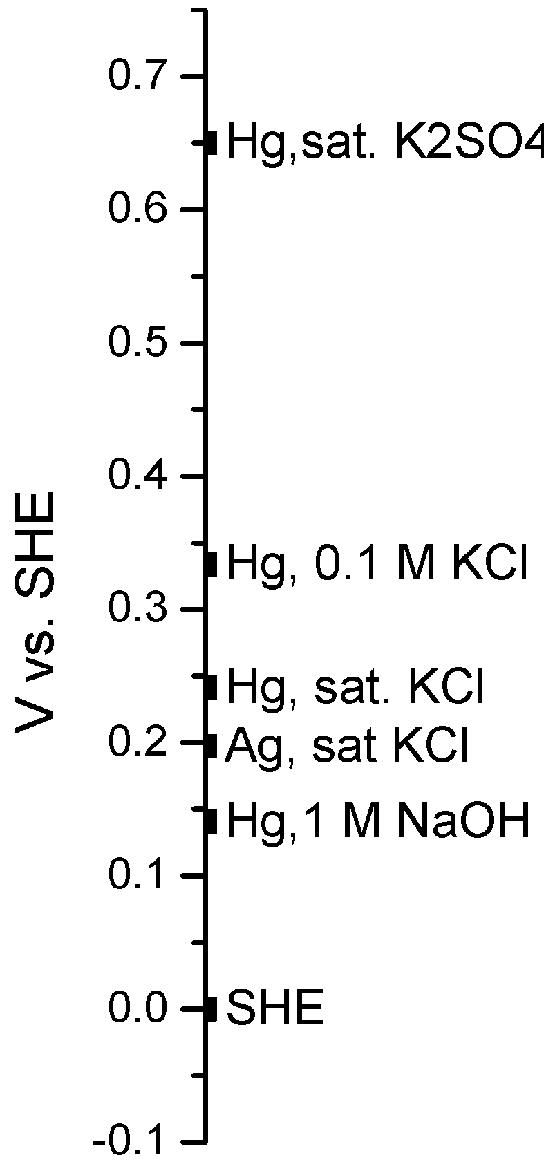 Encyclopedia 03 00033 g009