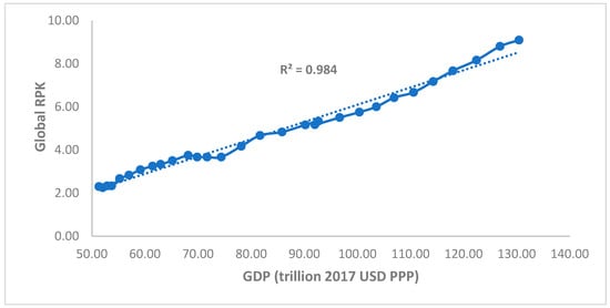 Encyclopedia 03 00037 g002