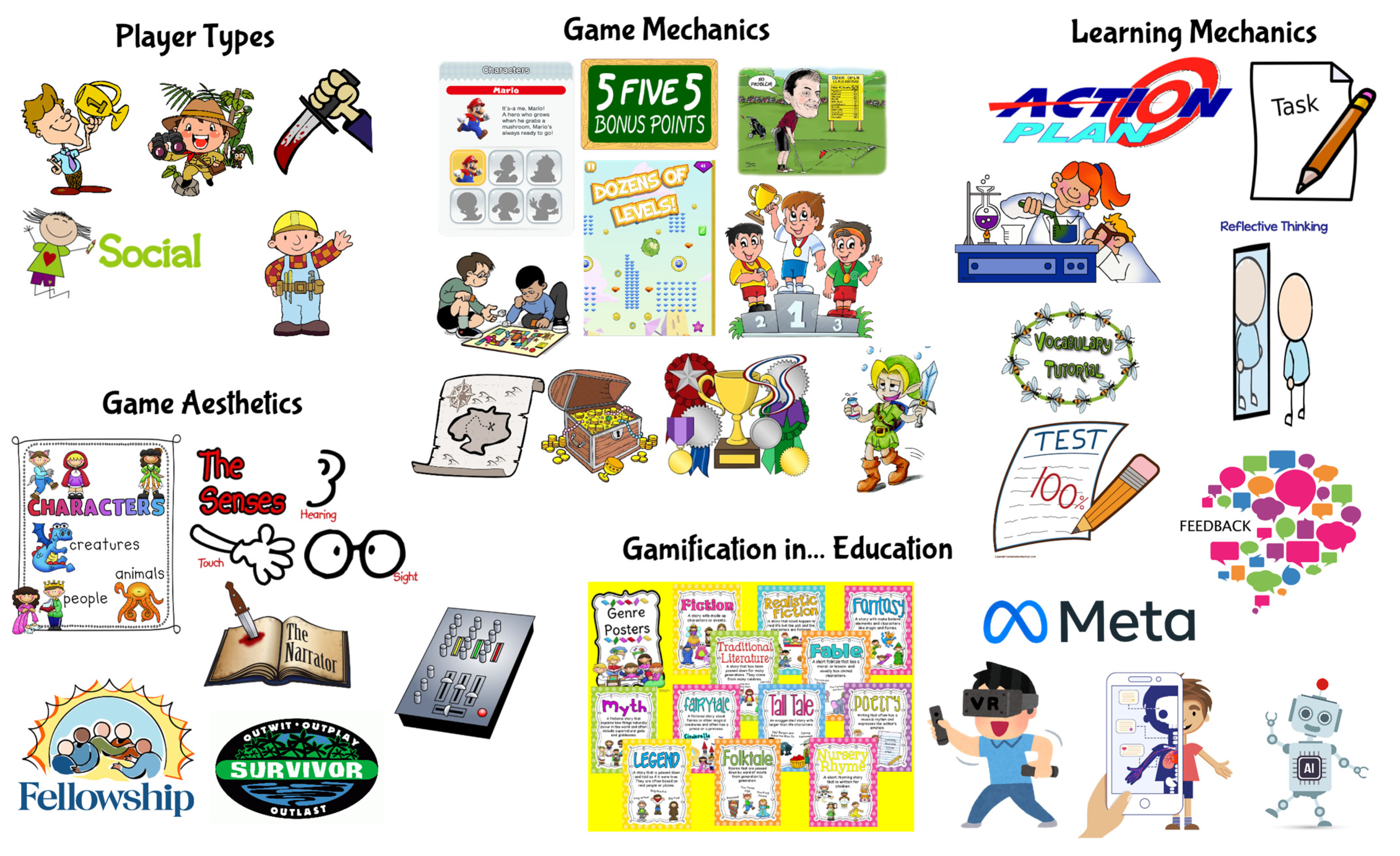 Encyclopedia 03 00089 g001