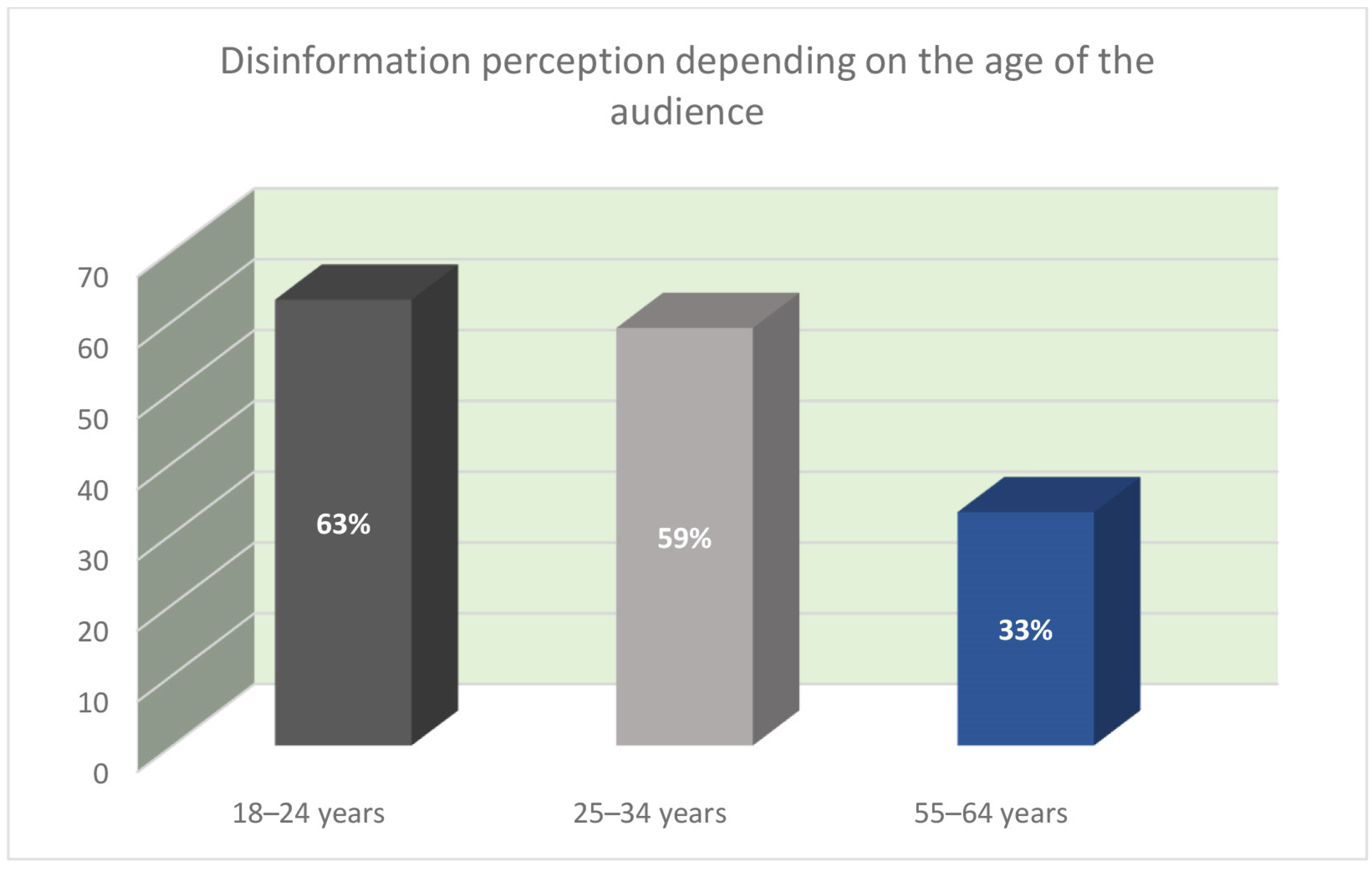 Encyclopedia 03 00099 g001