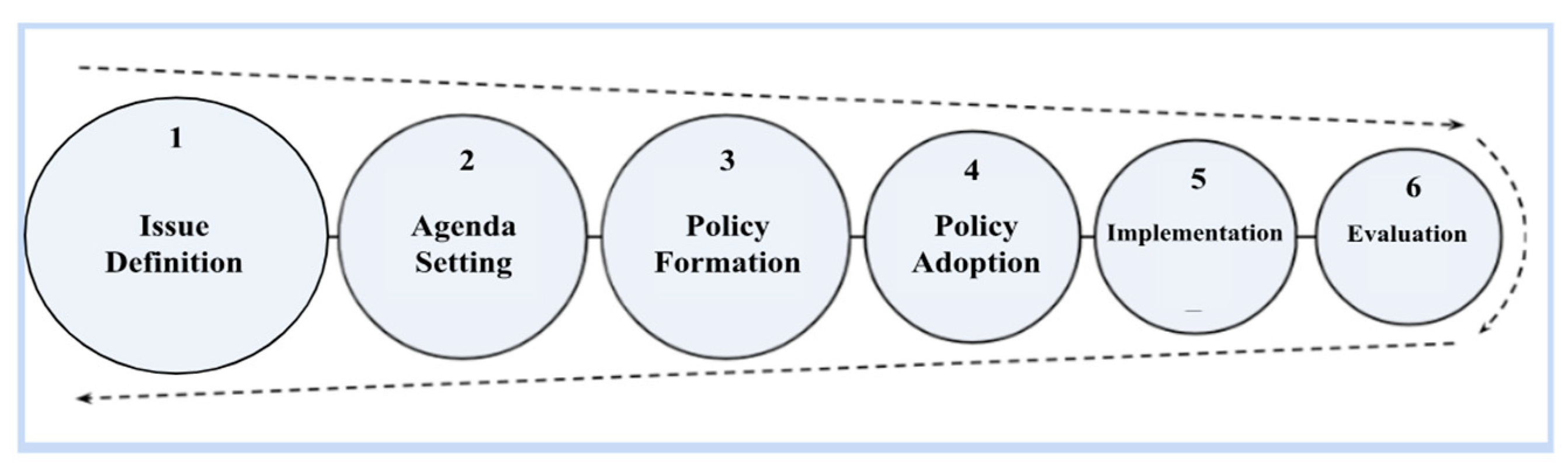 Encyclopedia 04 00005 g002