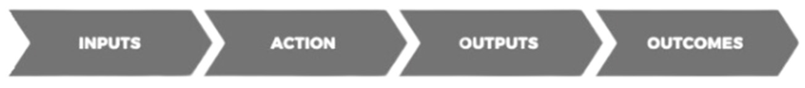 Encyclopedia 04 00005 g003