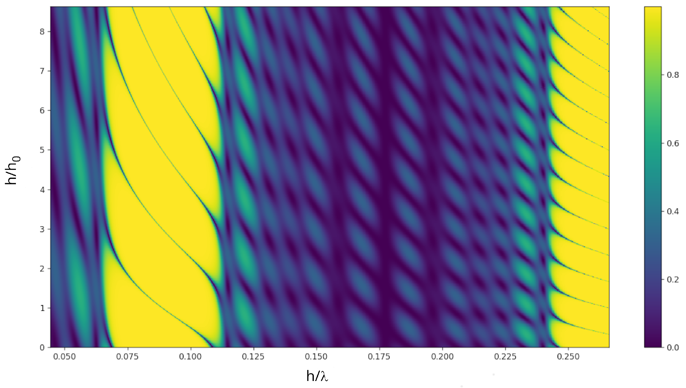 Encyclopedia 04 00039 g003