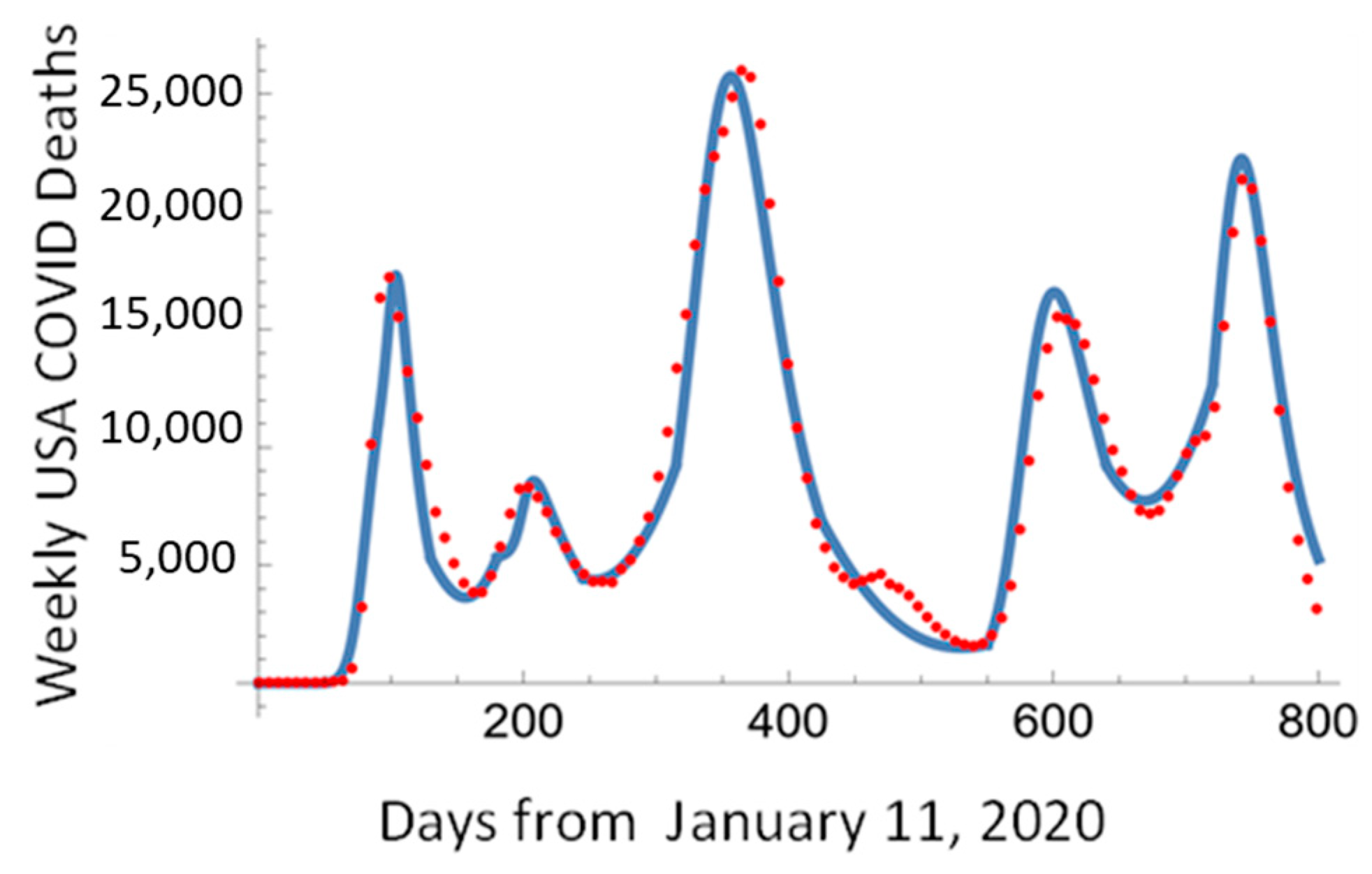 Encyclopedia 04 00042 g015