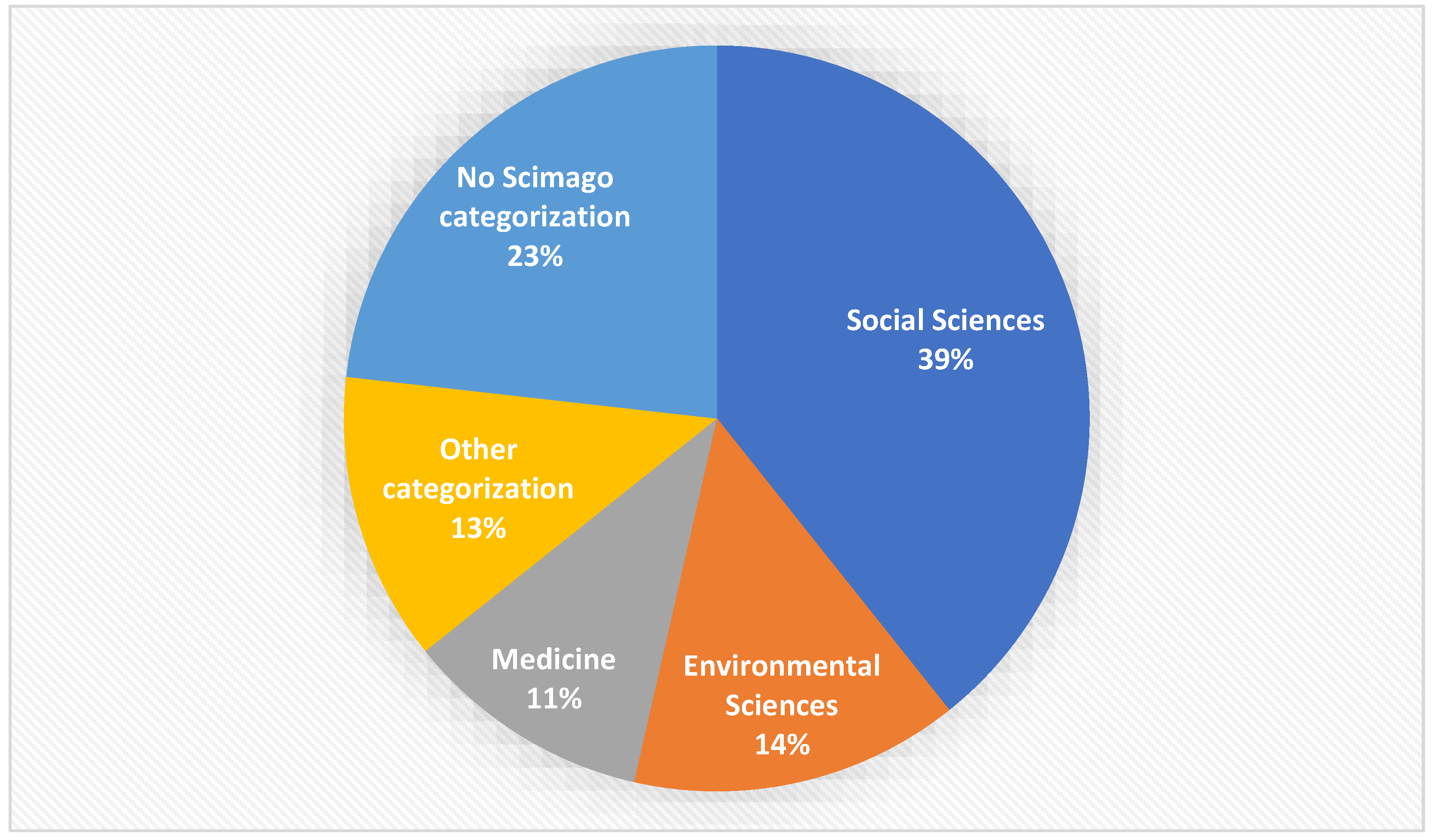 Encyclopedia 04 00045 g001