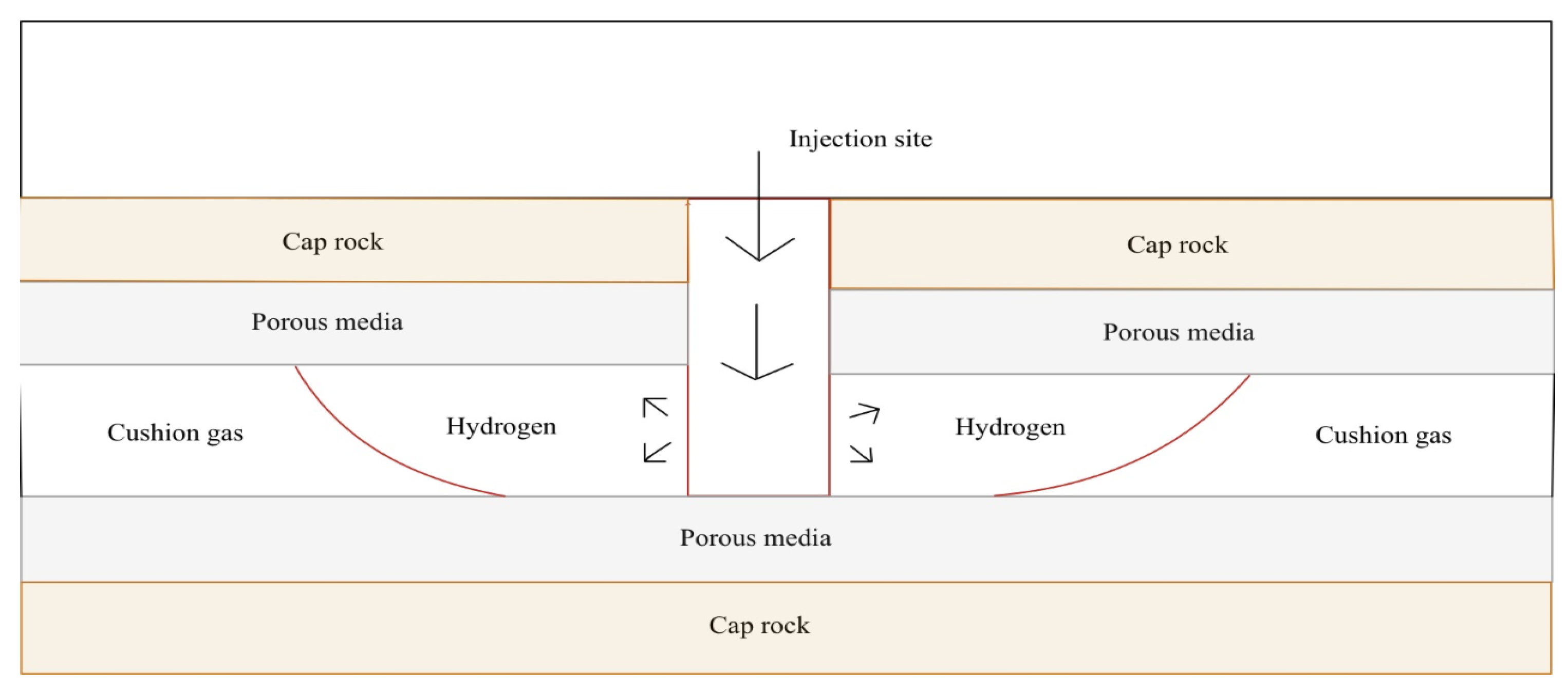 Encyclopedia 04 00054 g003