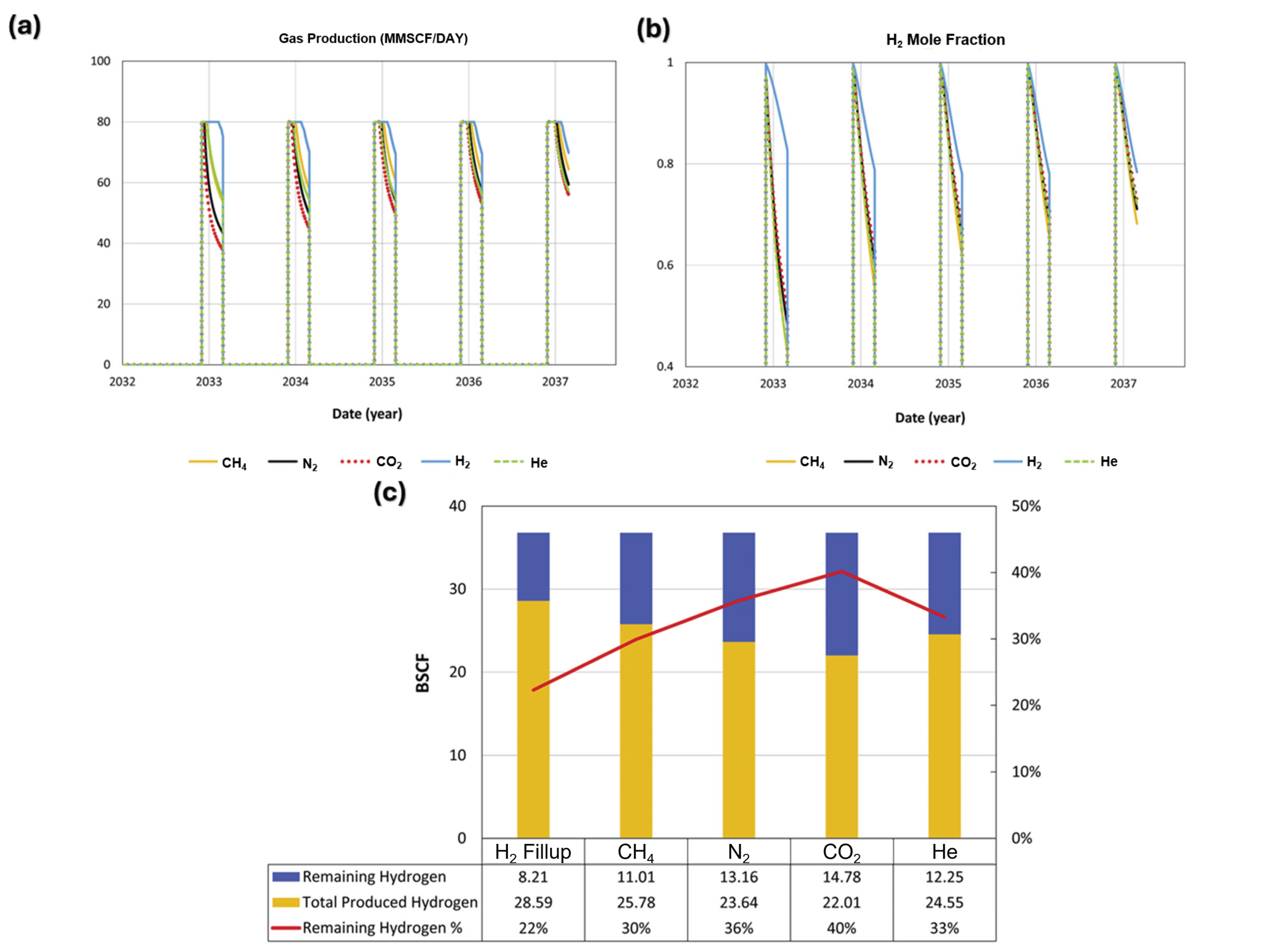 Encyclopedia 04 00054 g005