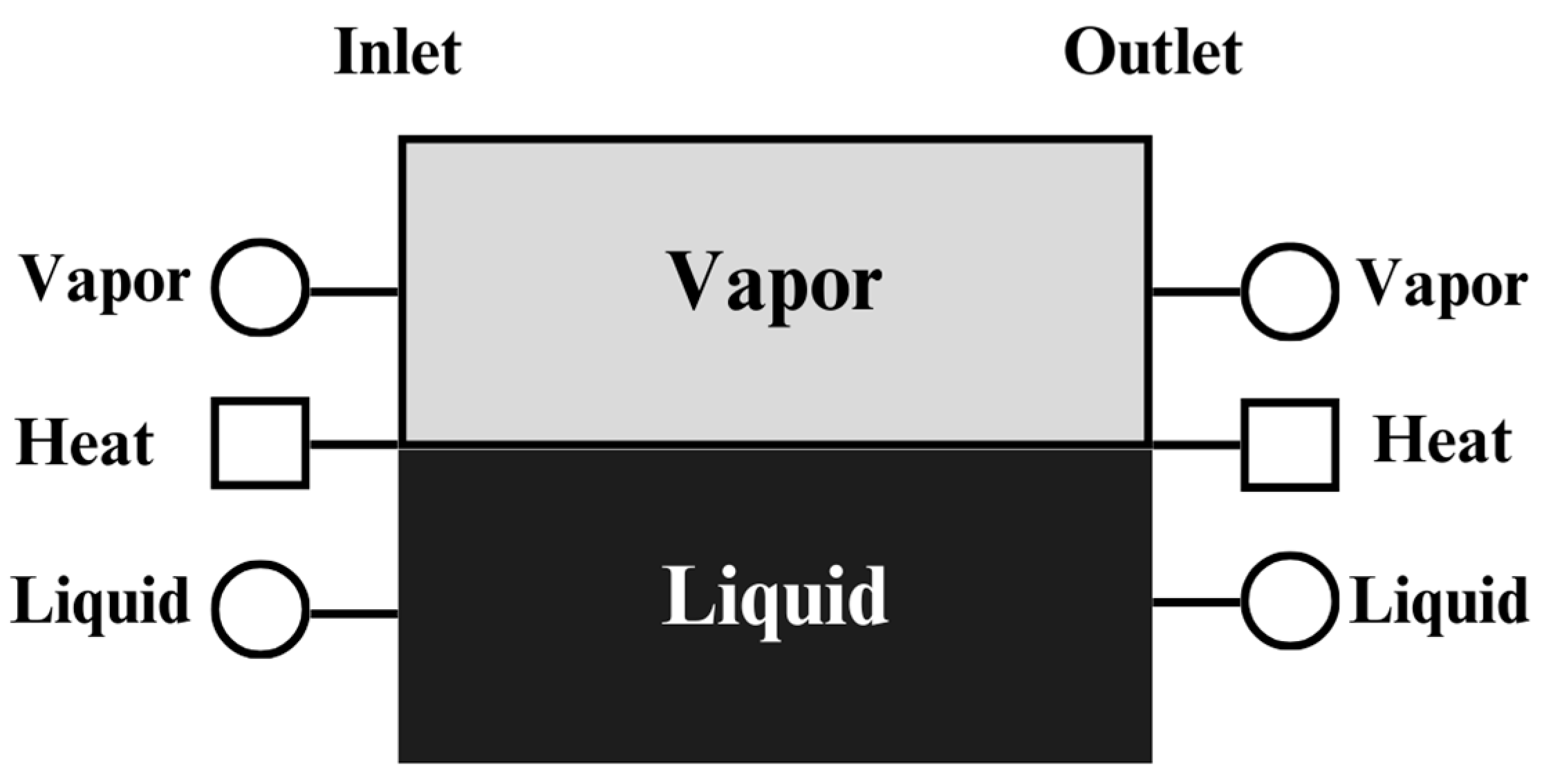 Encyclopedia 04 00072 g001