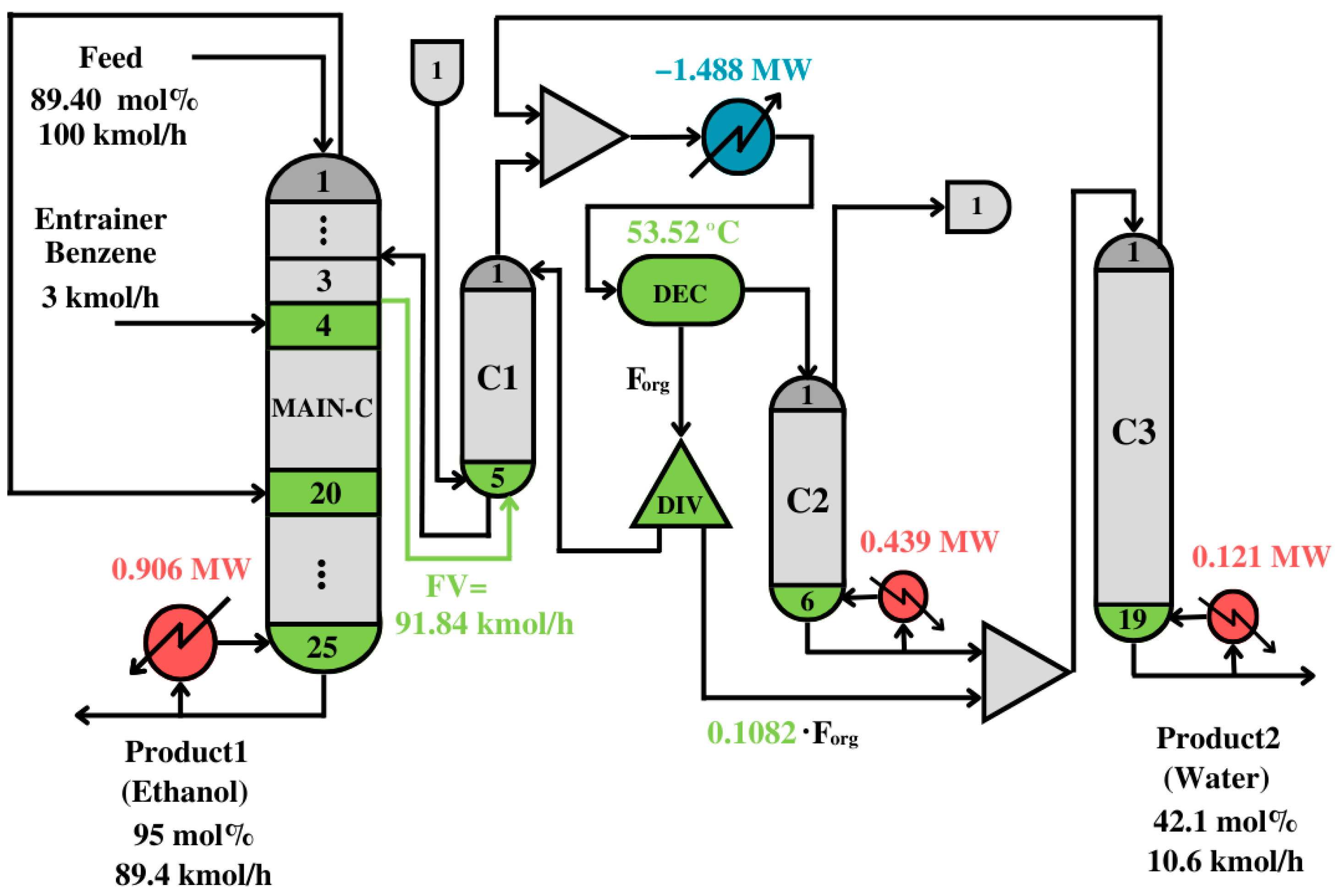Encyclopedia 04 00072 g009