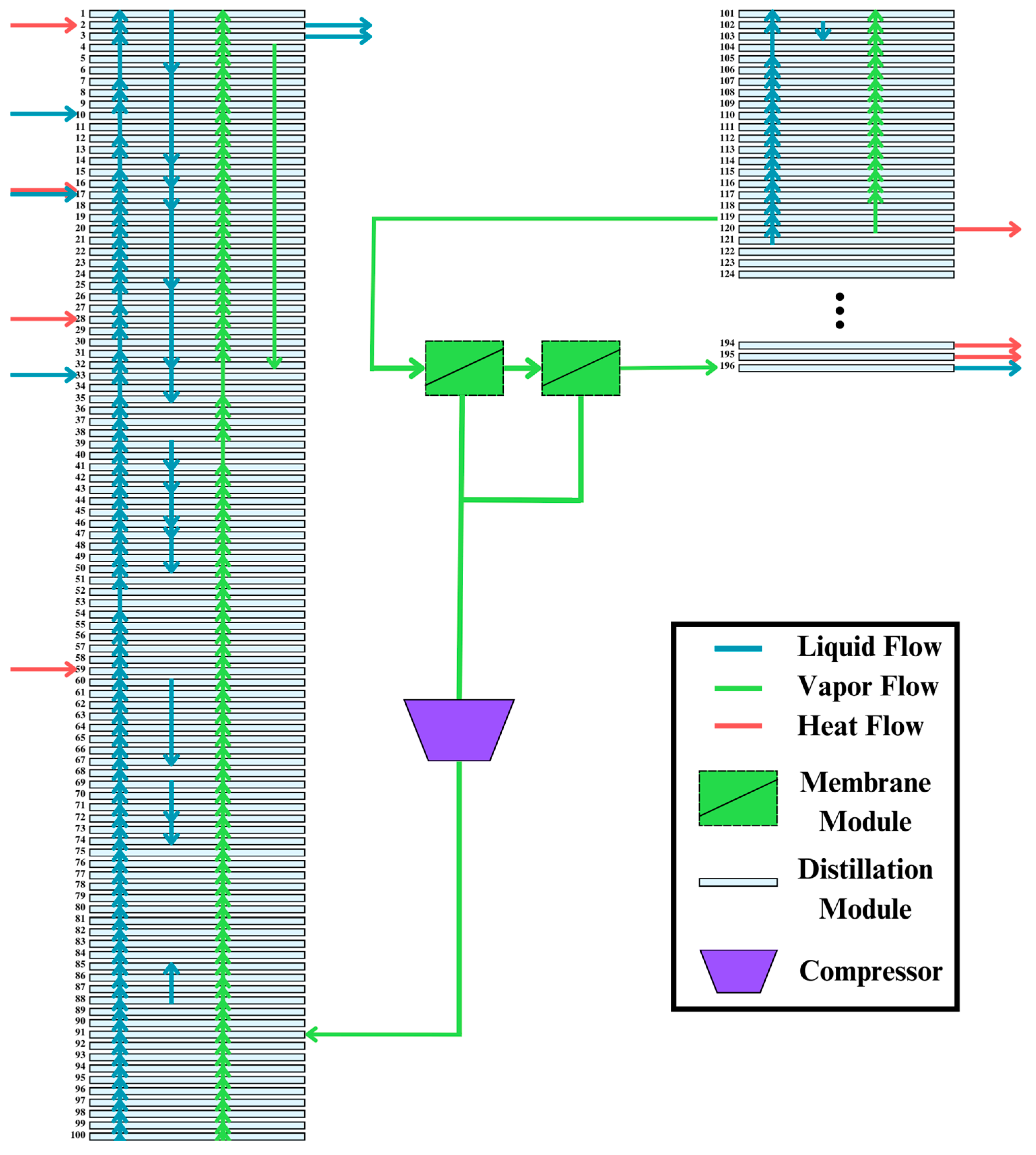 Encyclopedia 04 00072 g011