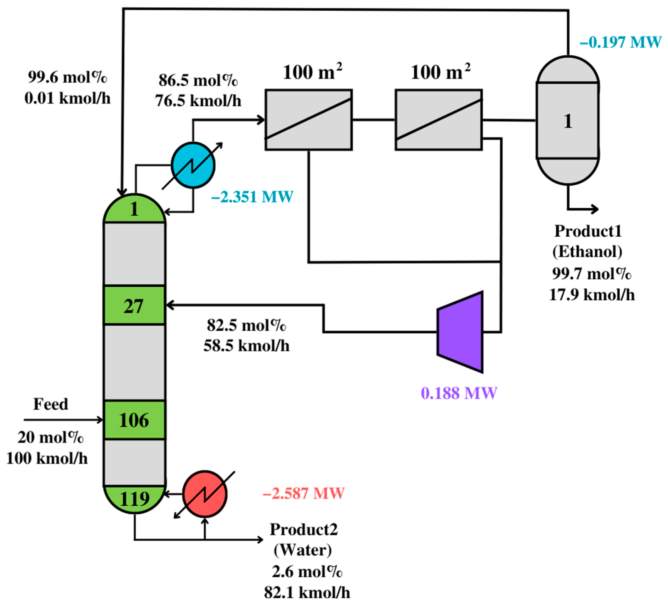 Encyclopedia 04 00072 g012