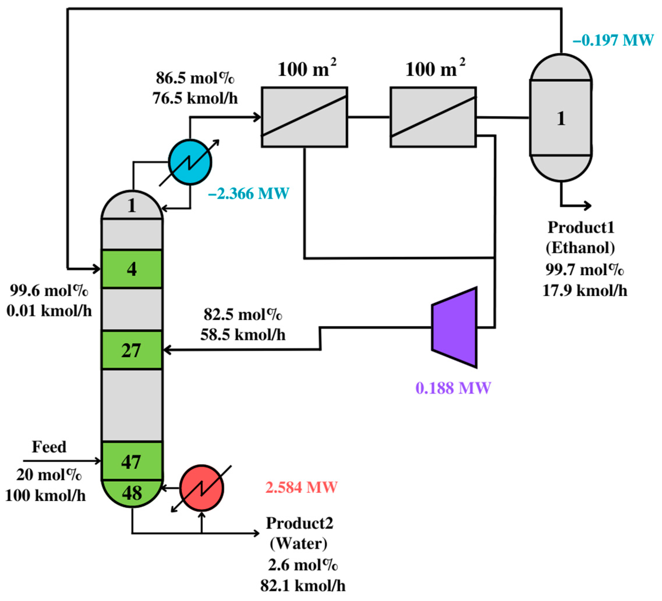 Encyclopedia 04 00072 g013