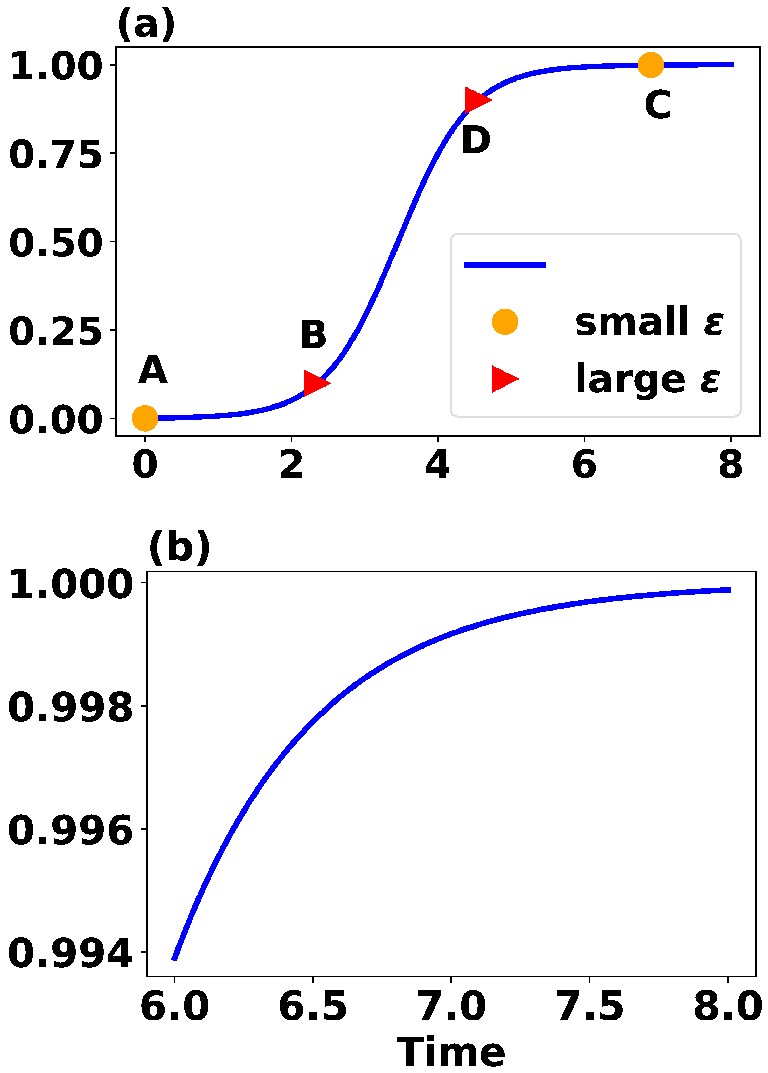 Encyclopedia 04 00073 g001
