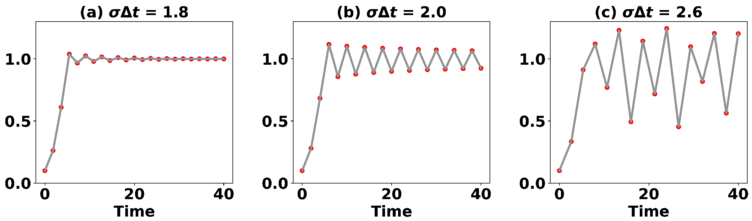 Encyclopedia 04 00073 g003