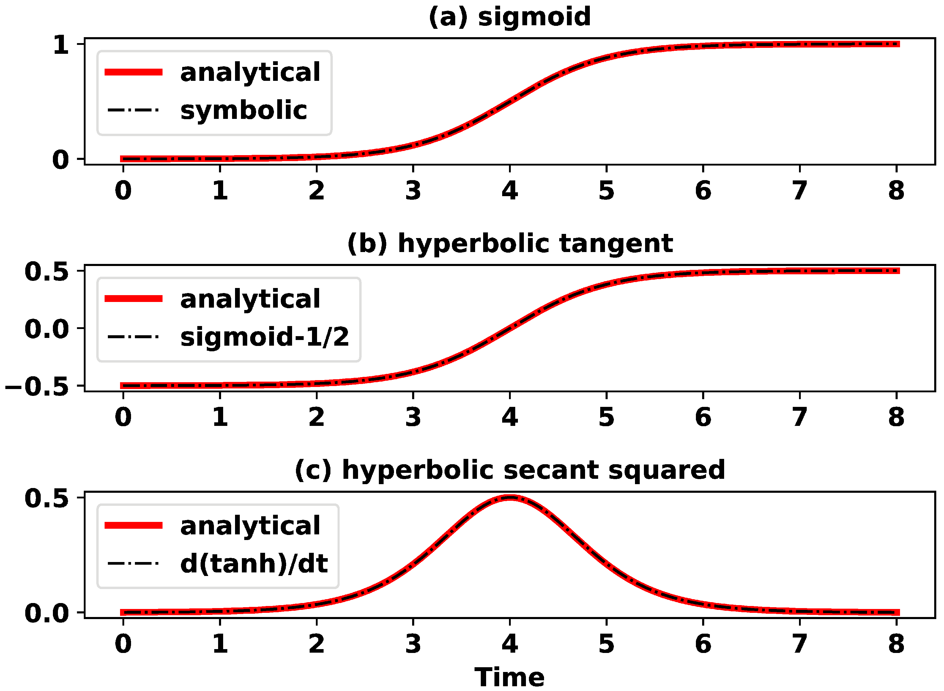 Encyclopedia 04 00073 g004