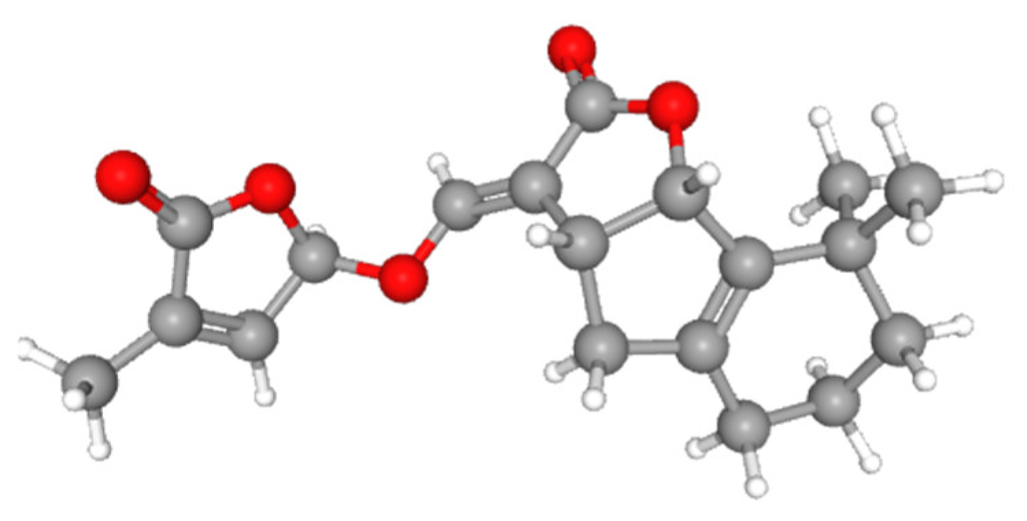 Encyclopedia 04 00077 g004