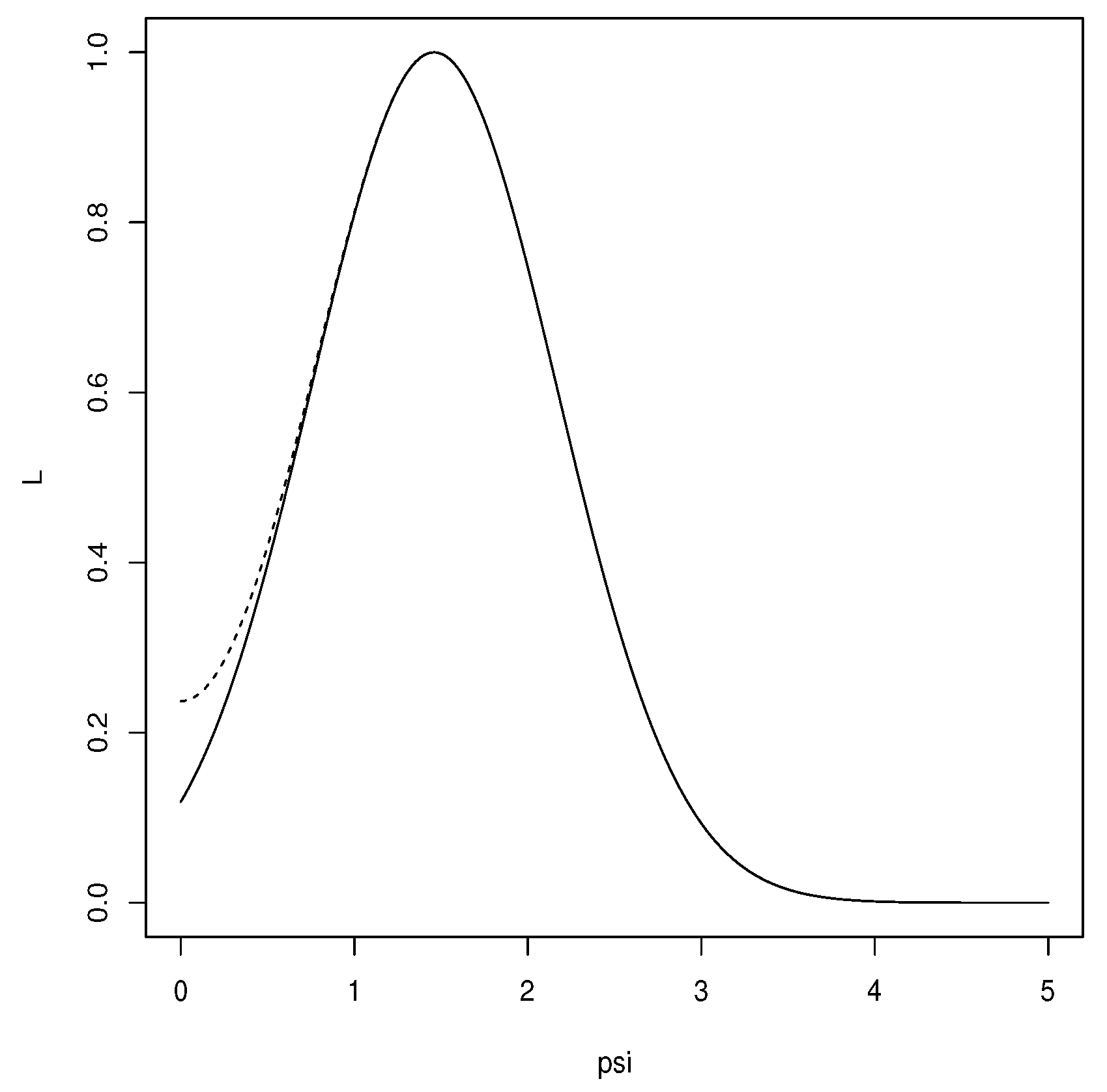 Encyclopedia 04 00078 g001