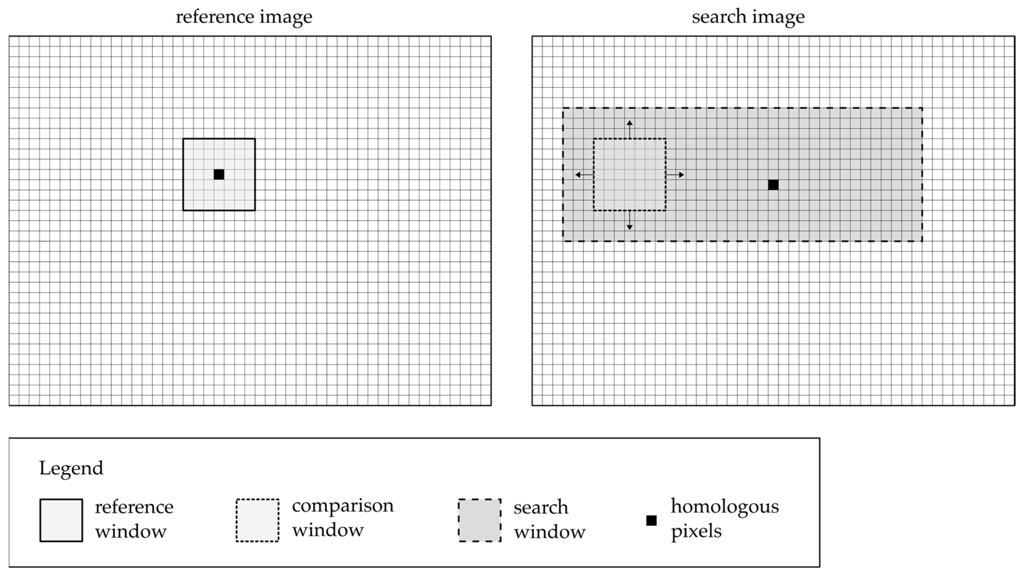 Encyclopedia 05 00004 g002