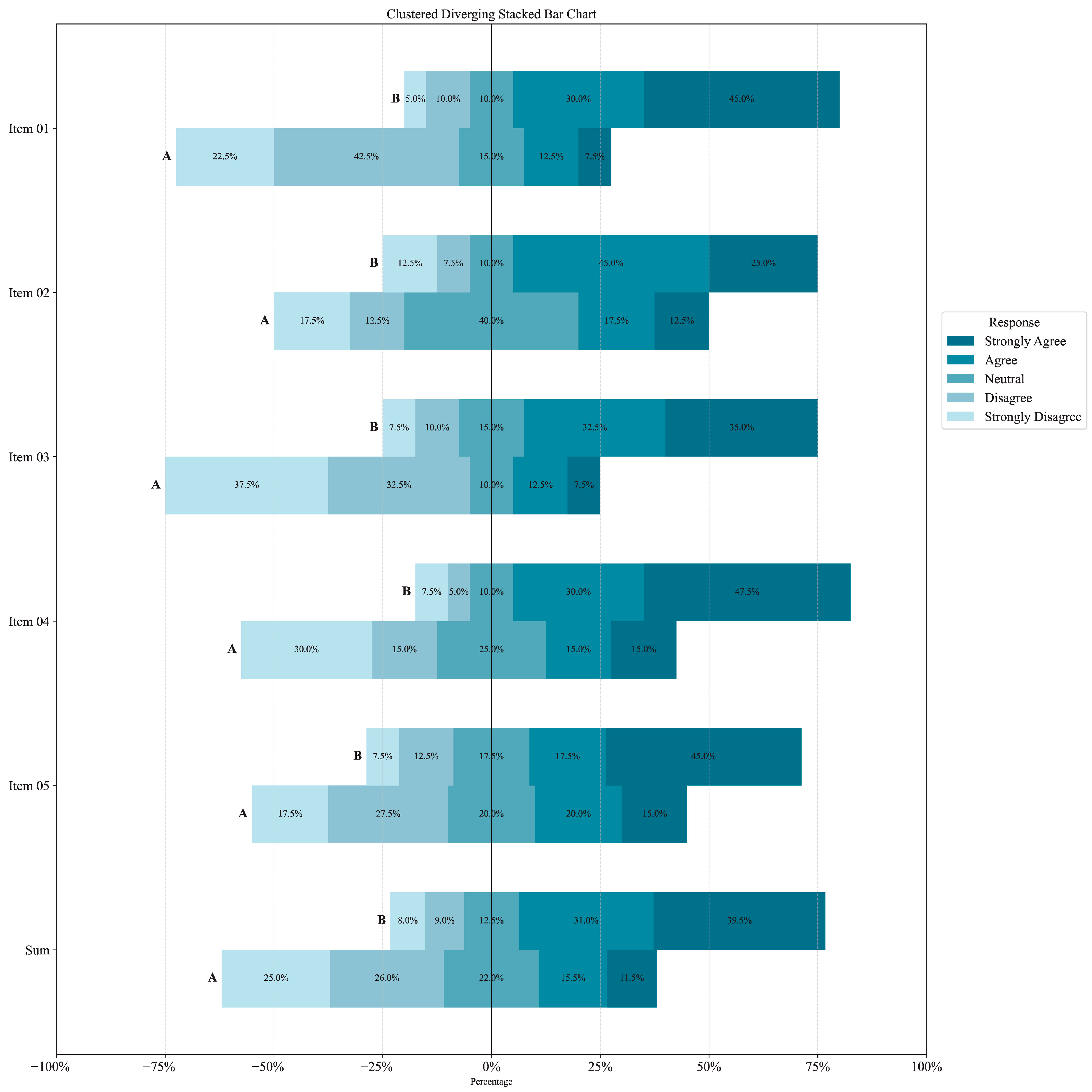 Encyclopedia 05 00018 g001
