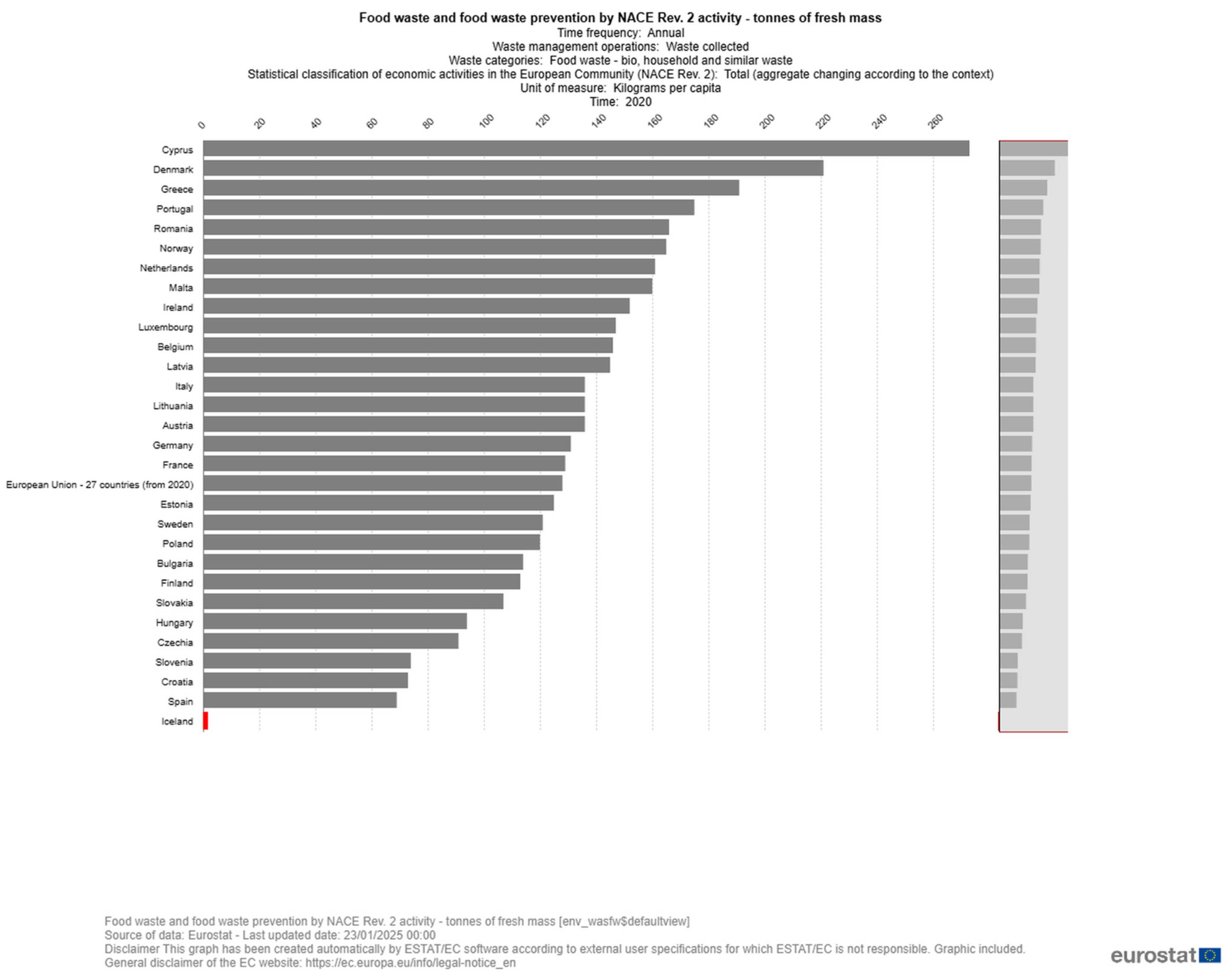 Encyclopedia 05 00042 g001