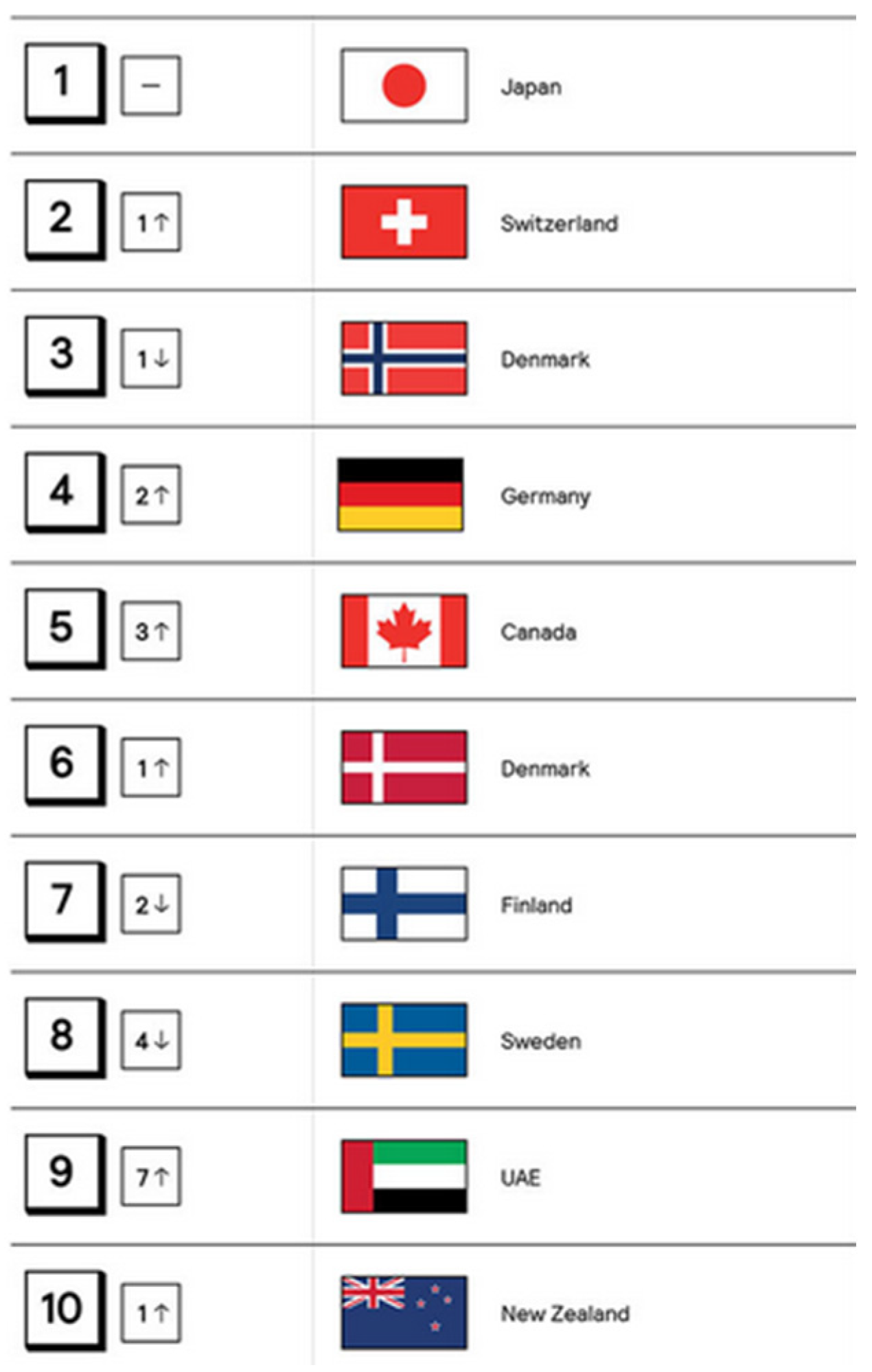 Encyclopedia 05 00043 g002