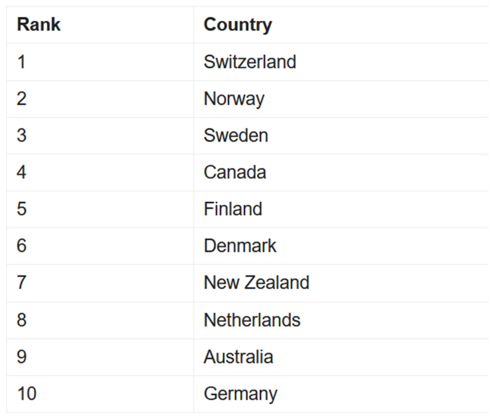 Encyclopedia 05 00043 g003