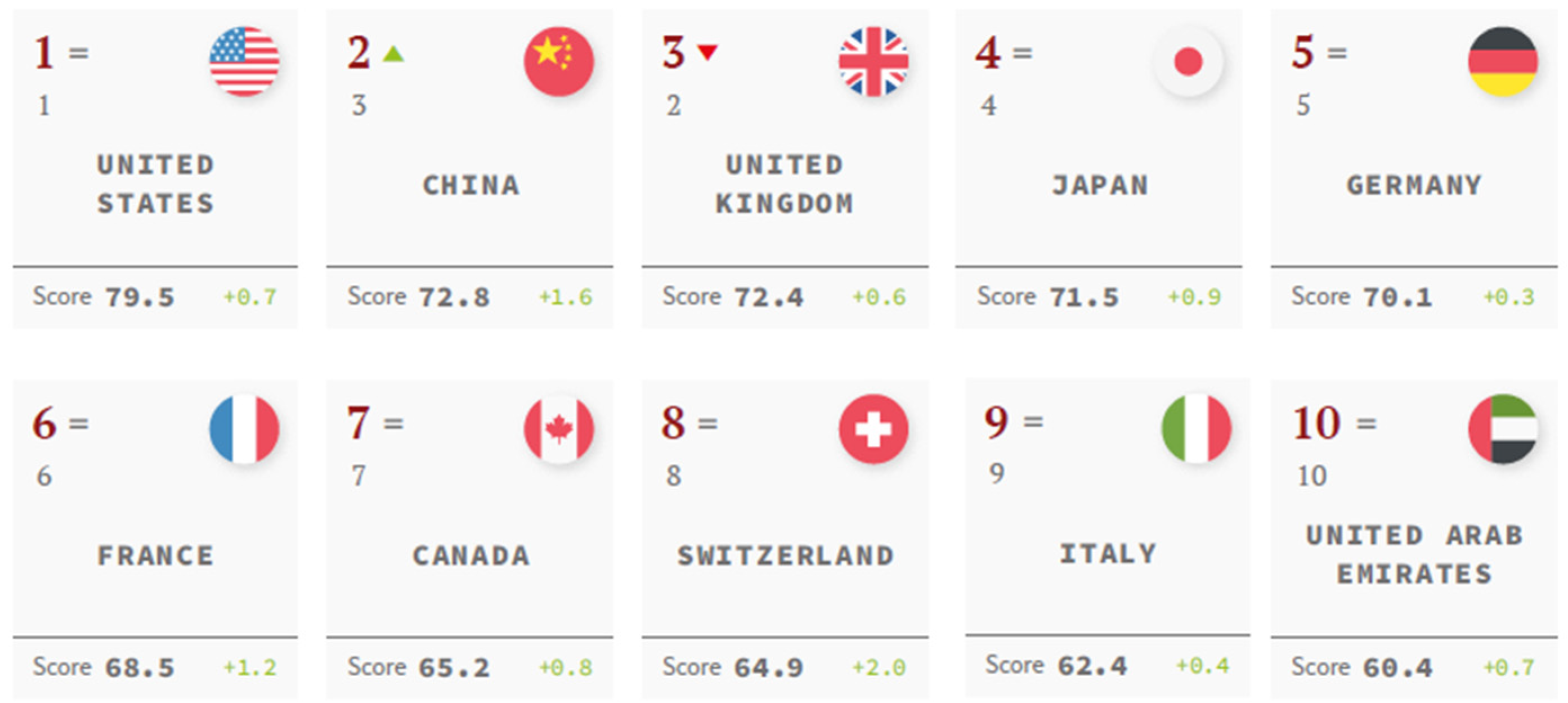 Encyclopedia 05 00043 g006